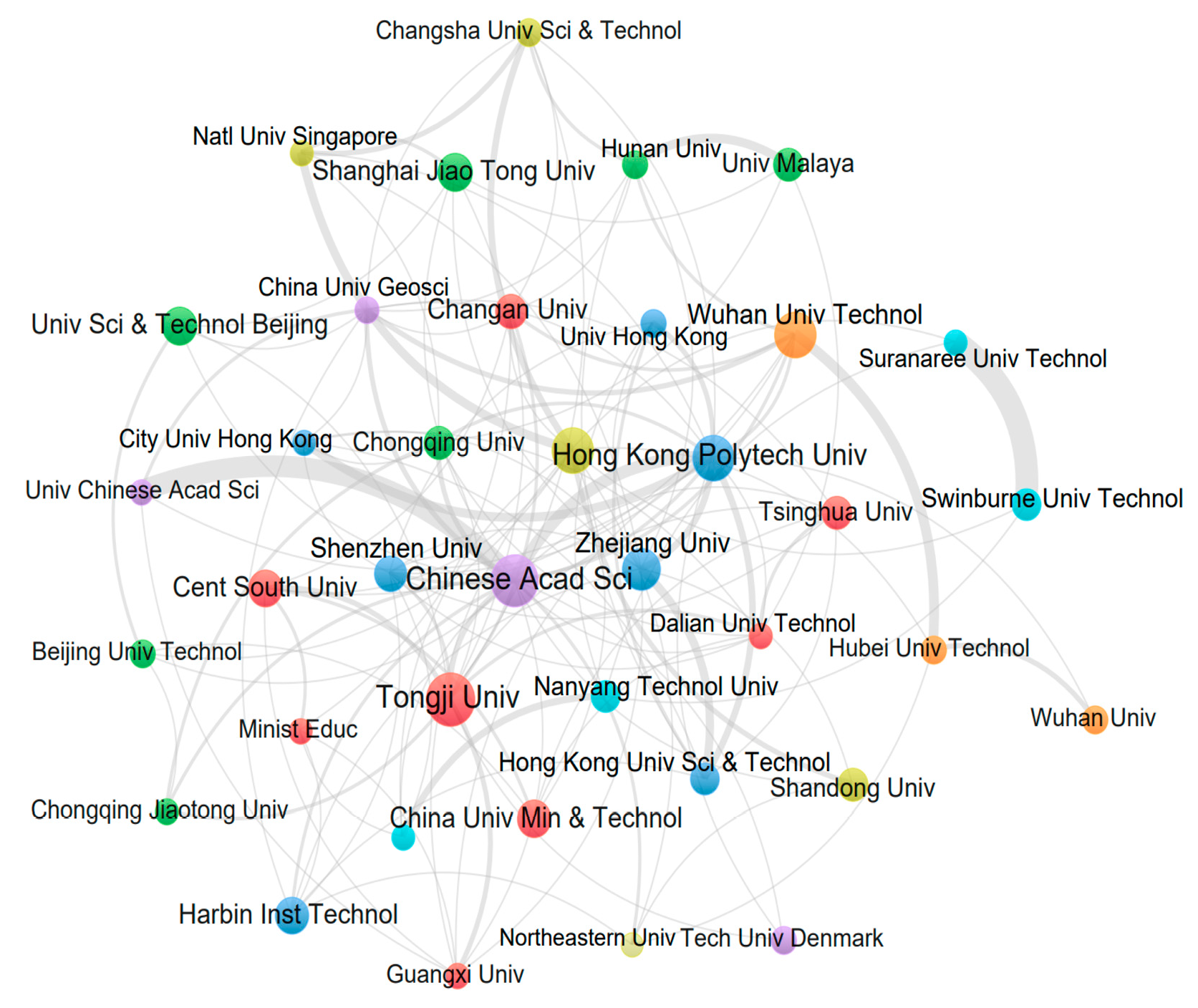 Buildings 15 01044 g005
