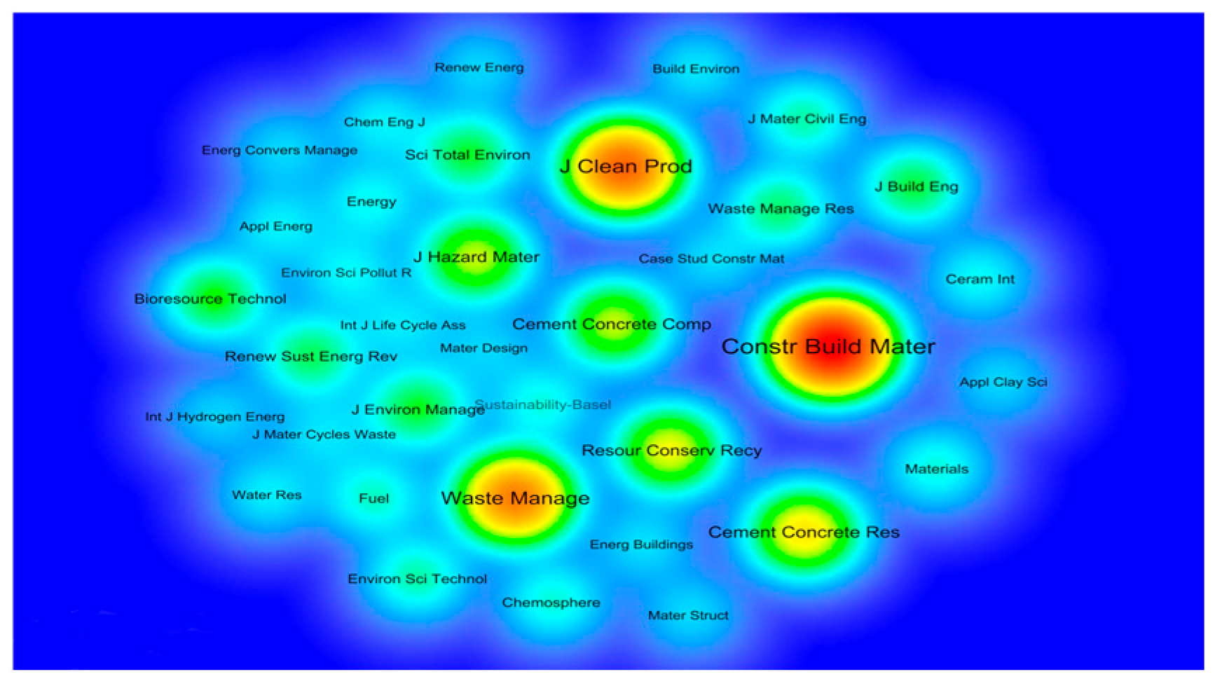 Buildings 15 01044 g008