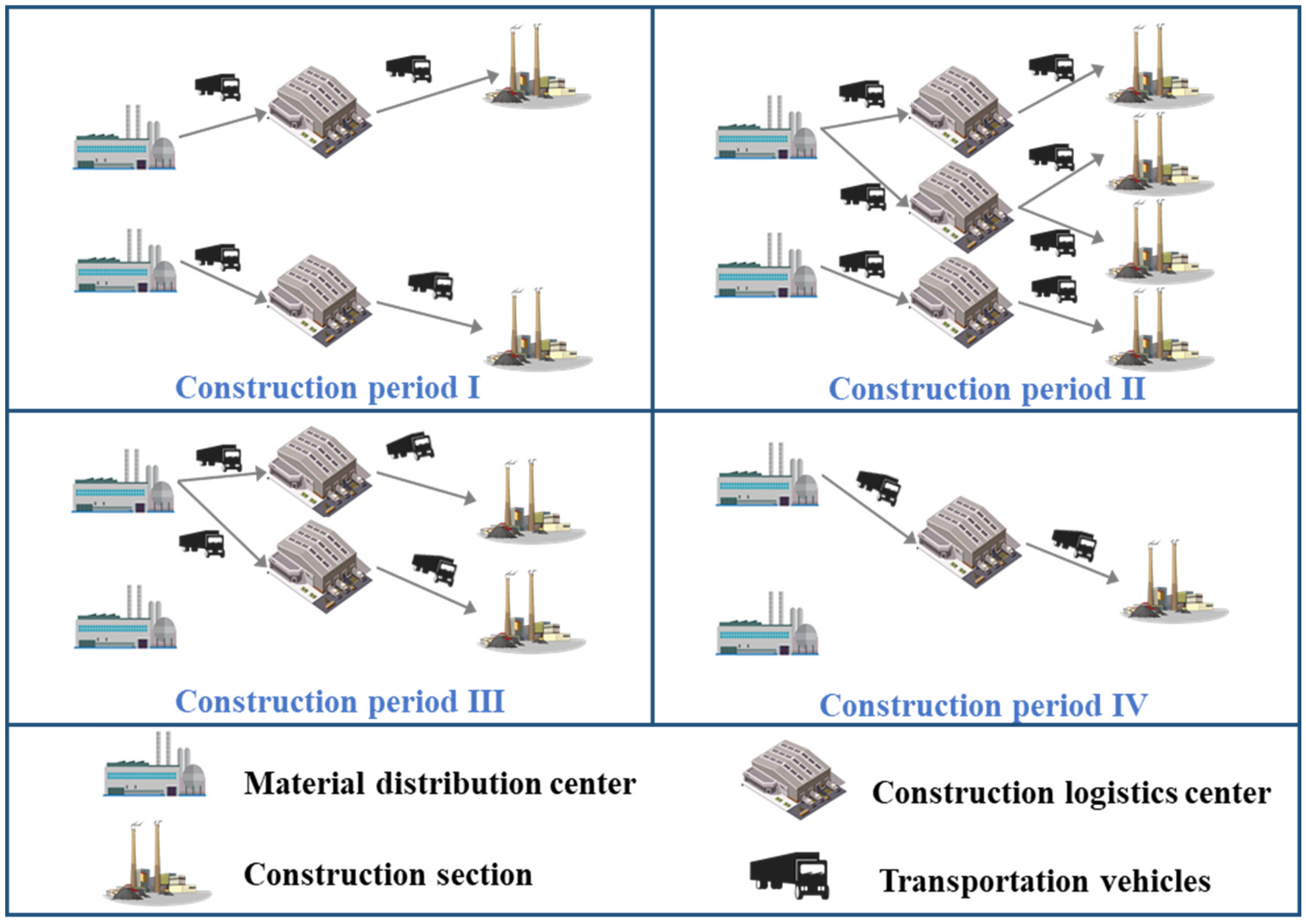 Buildings 15 01045 g001