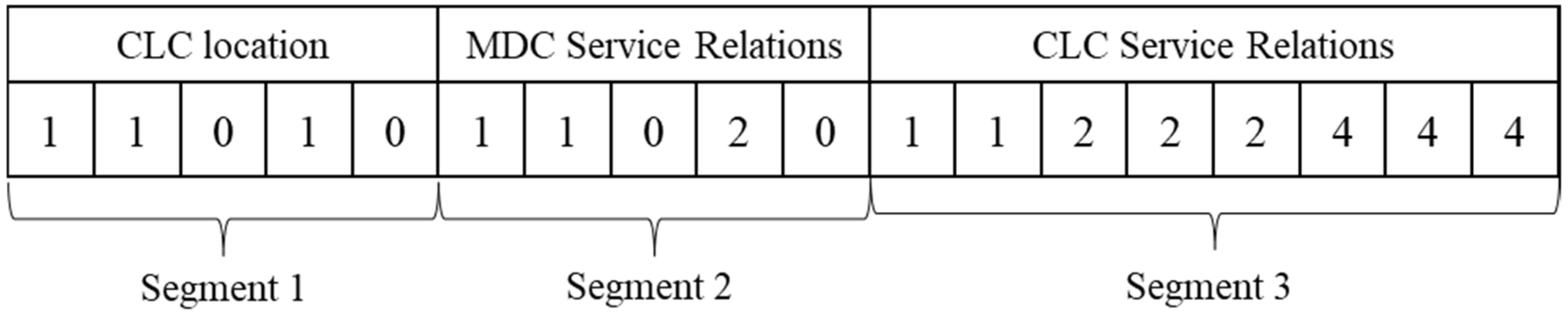 Buildings 15 01045 g003