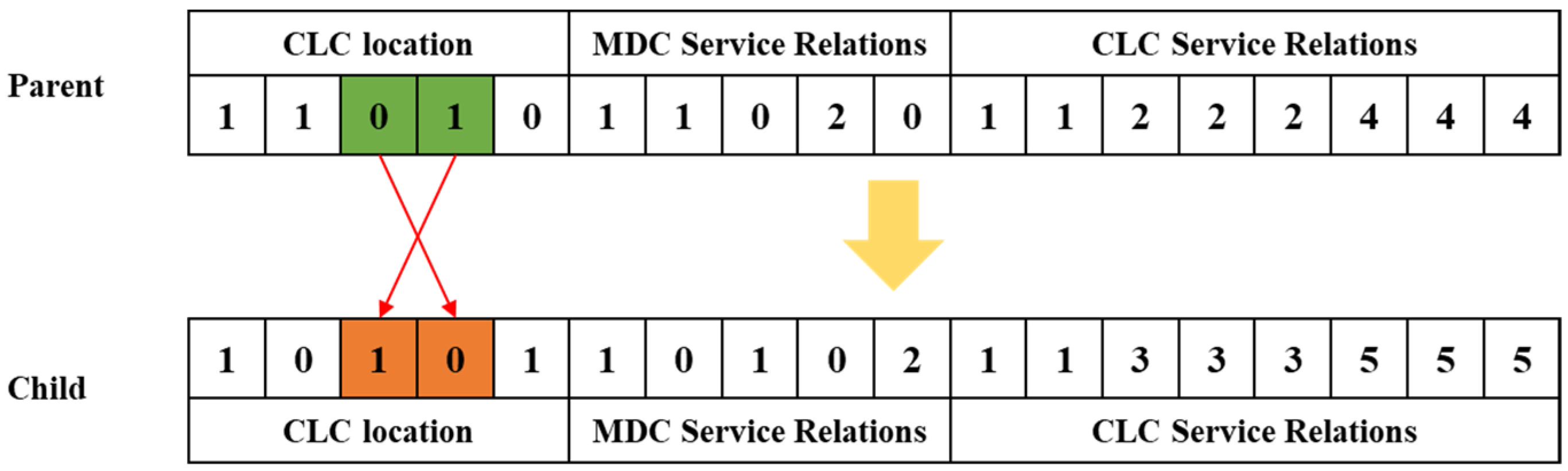 Buildings 15 01045 g005