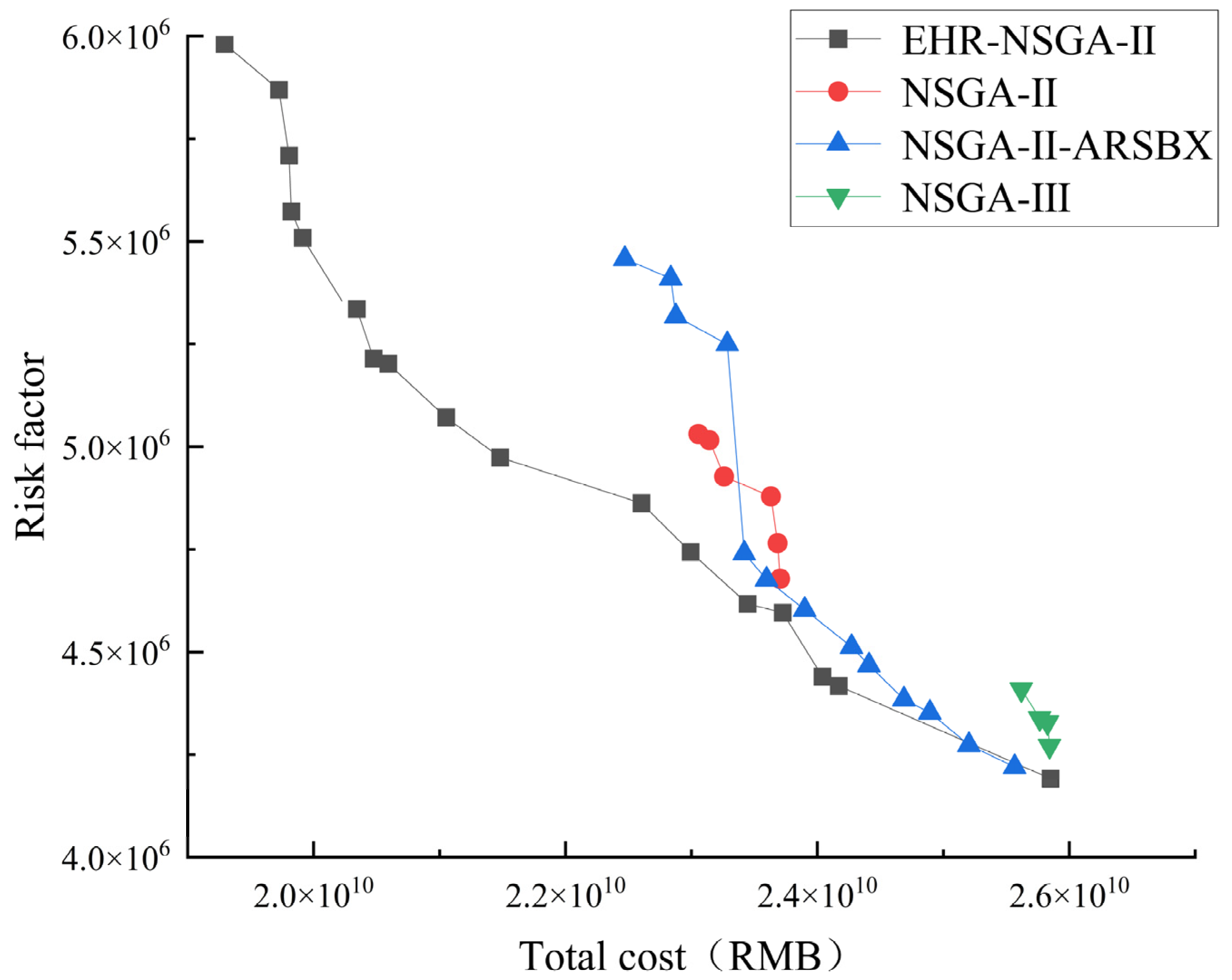 Buildings 15 01045 g006