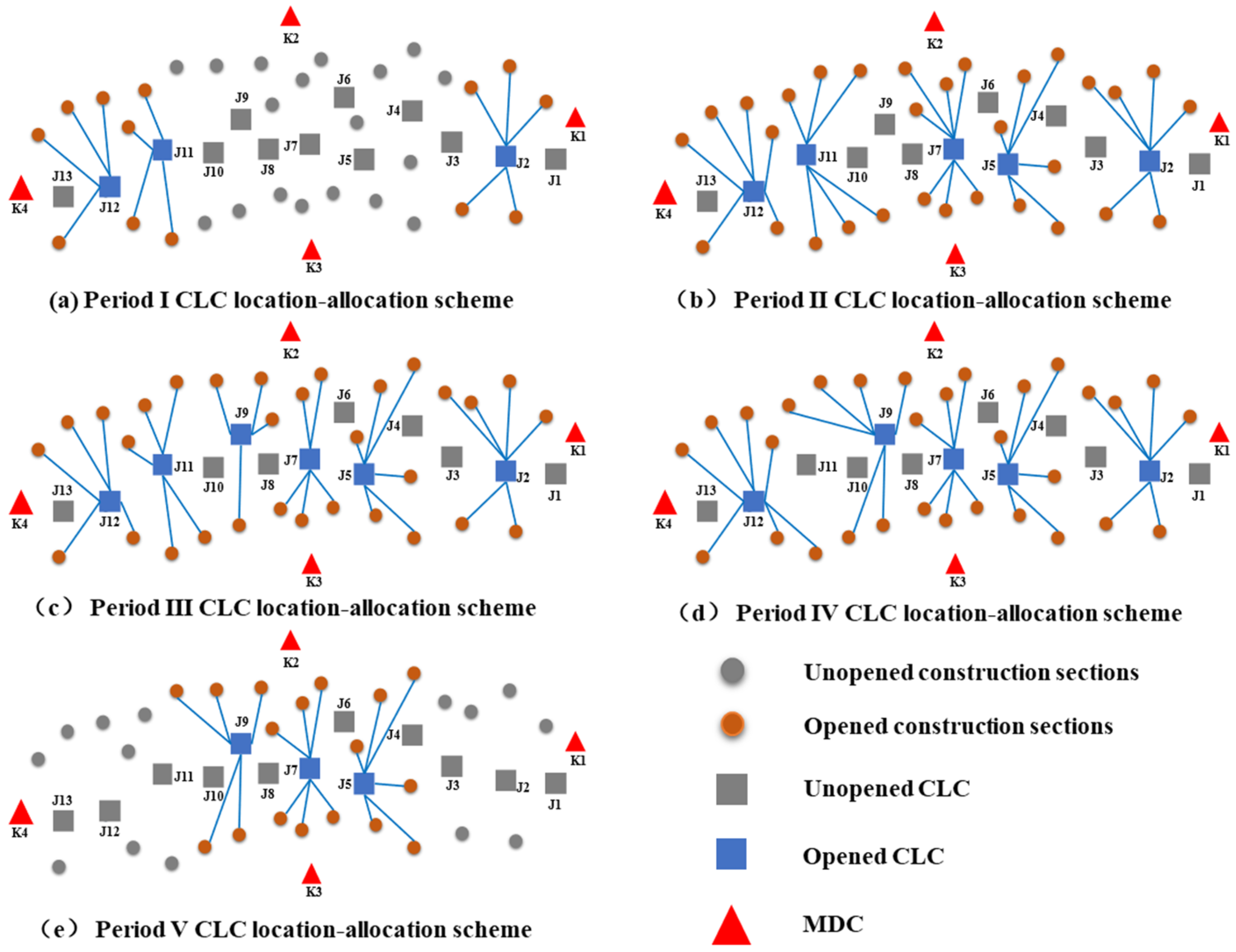 Buildings 15 01045 g007