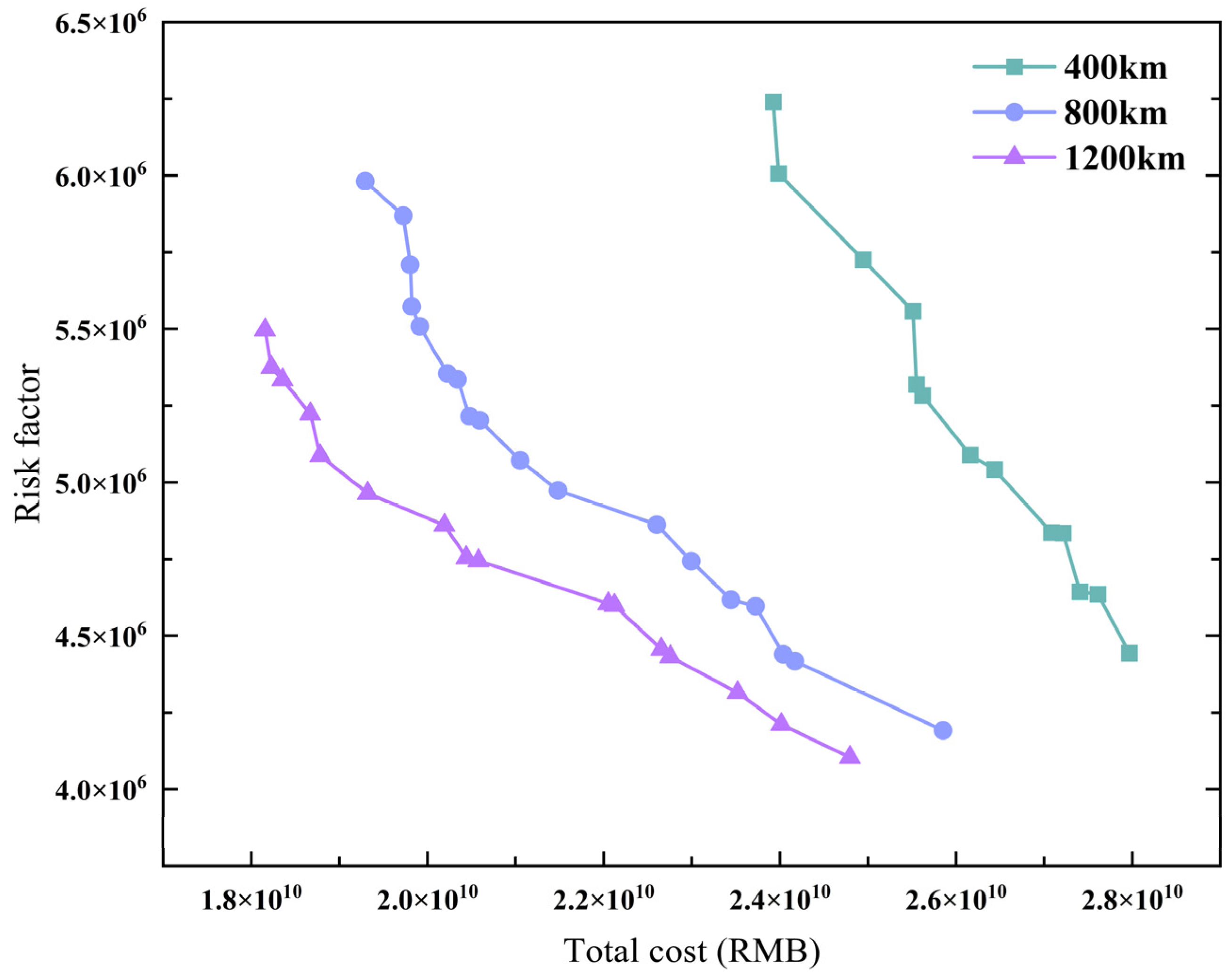 Buildings 15 01045 g008