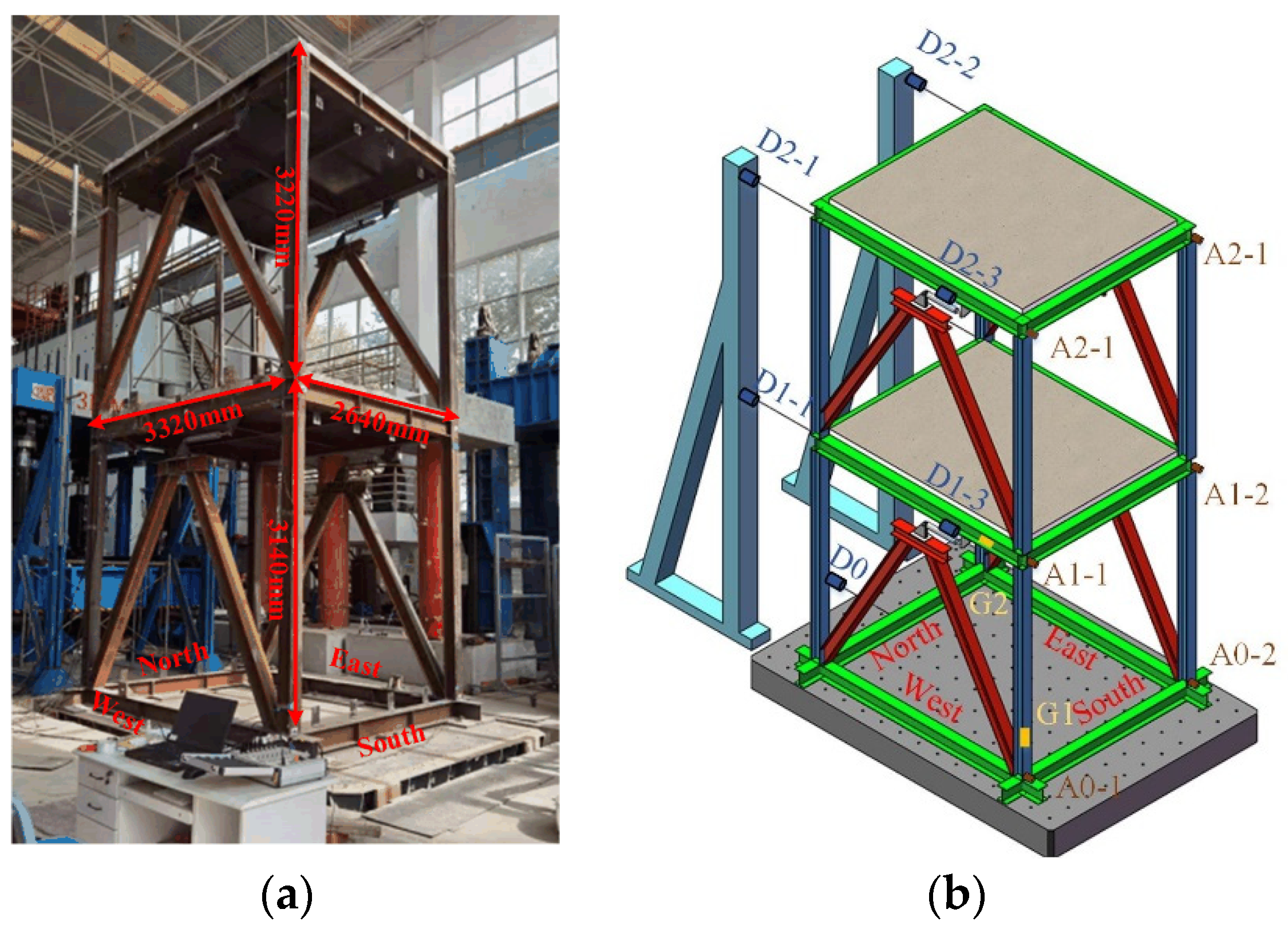 Buildings 15 01046 g004