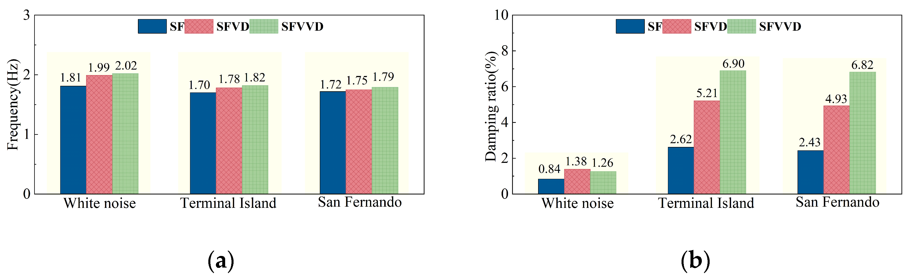 Buildings 15 01046 g007