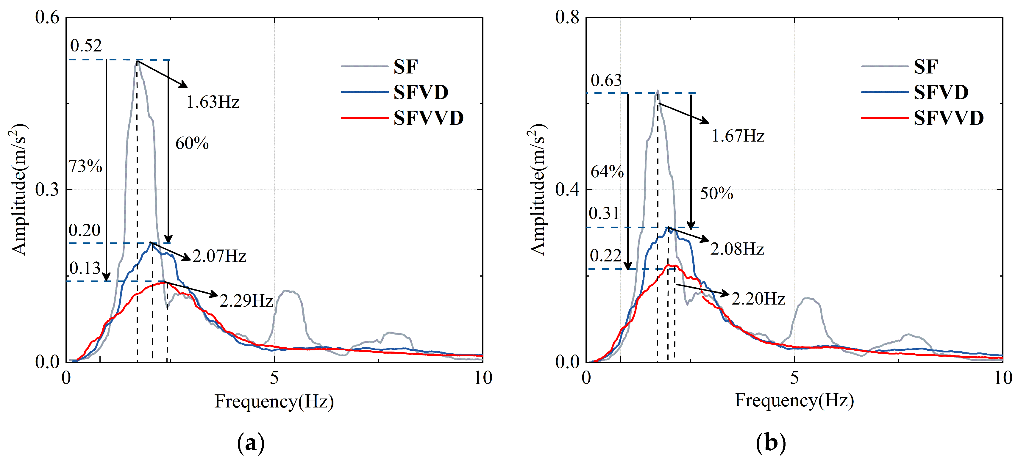 Buildings 15 01046 g009