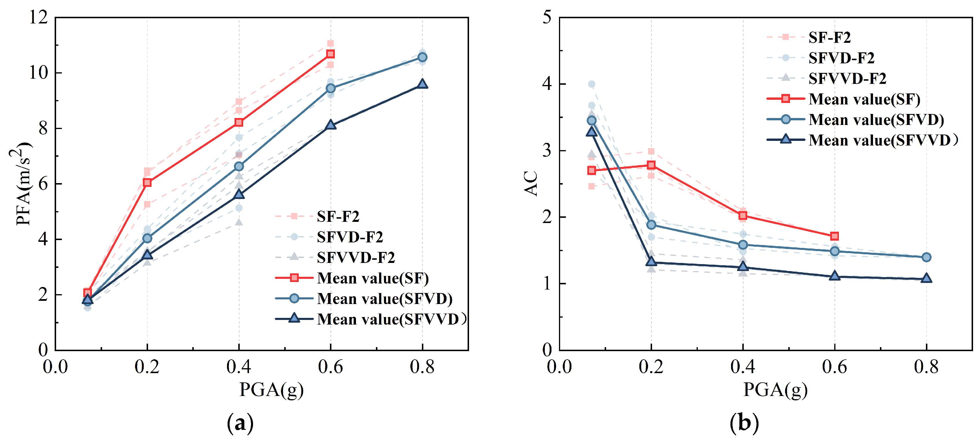 Buildings 15 01046 g010