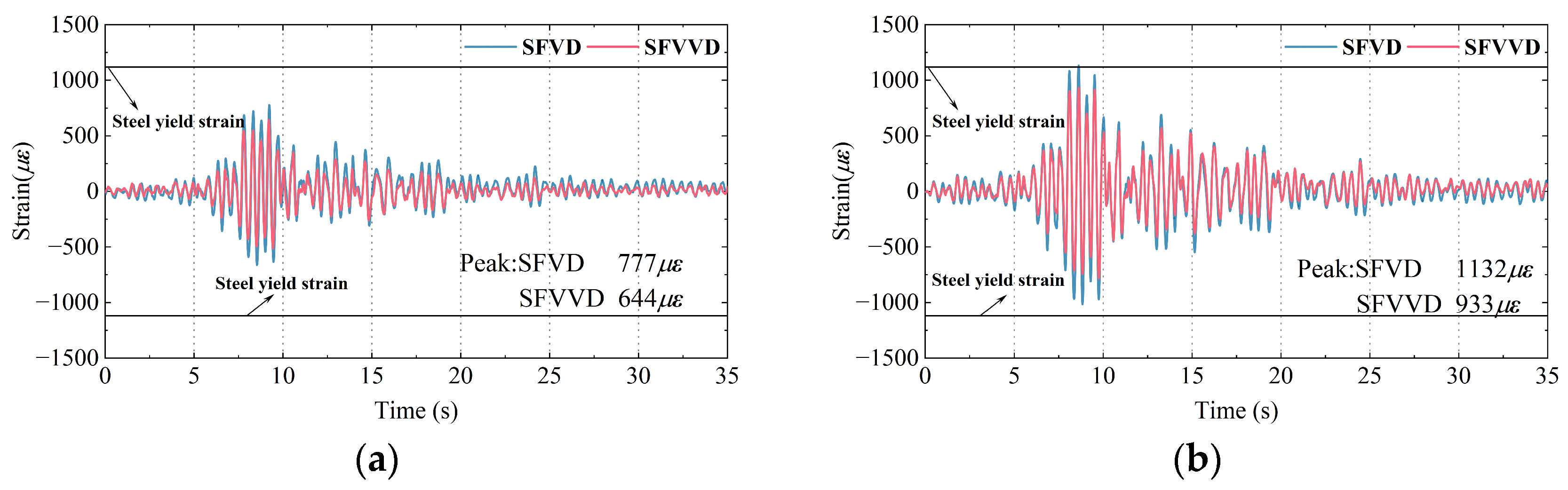 Buildings 15 01046 g014