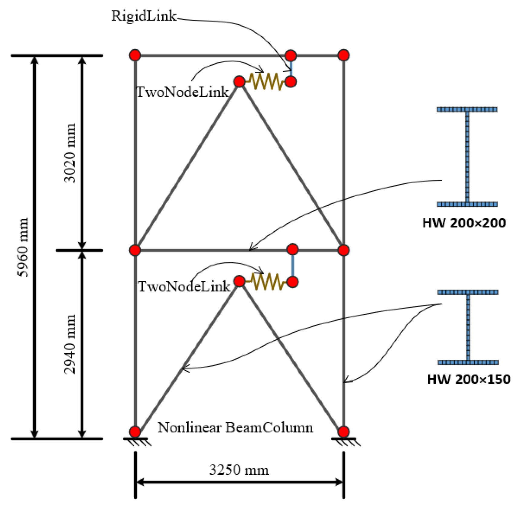 Buildings 15 01046 g017
