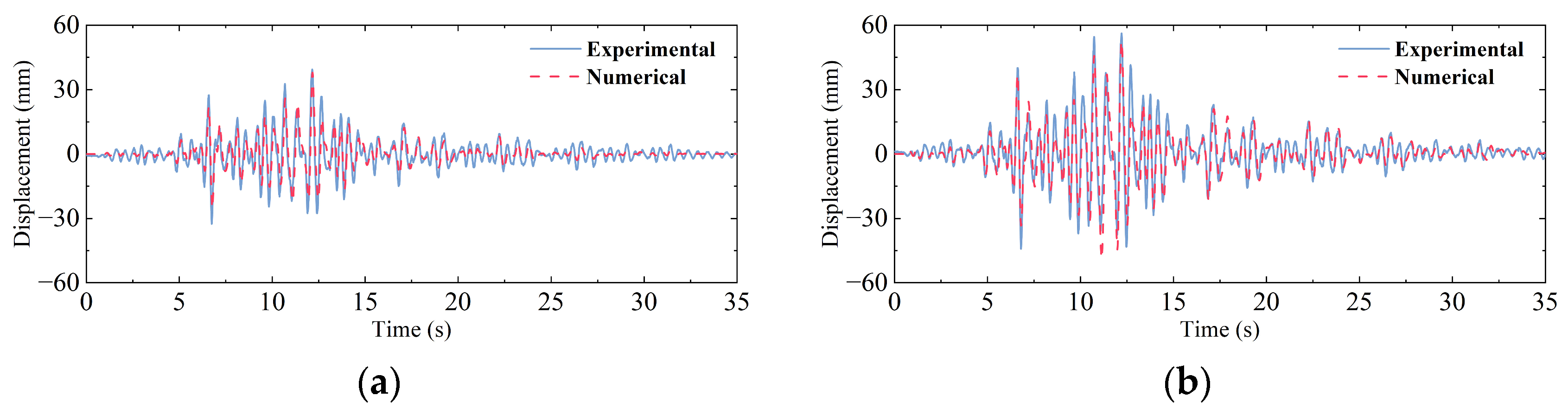 Buildings 15 01046 g018