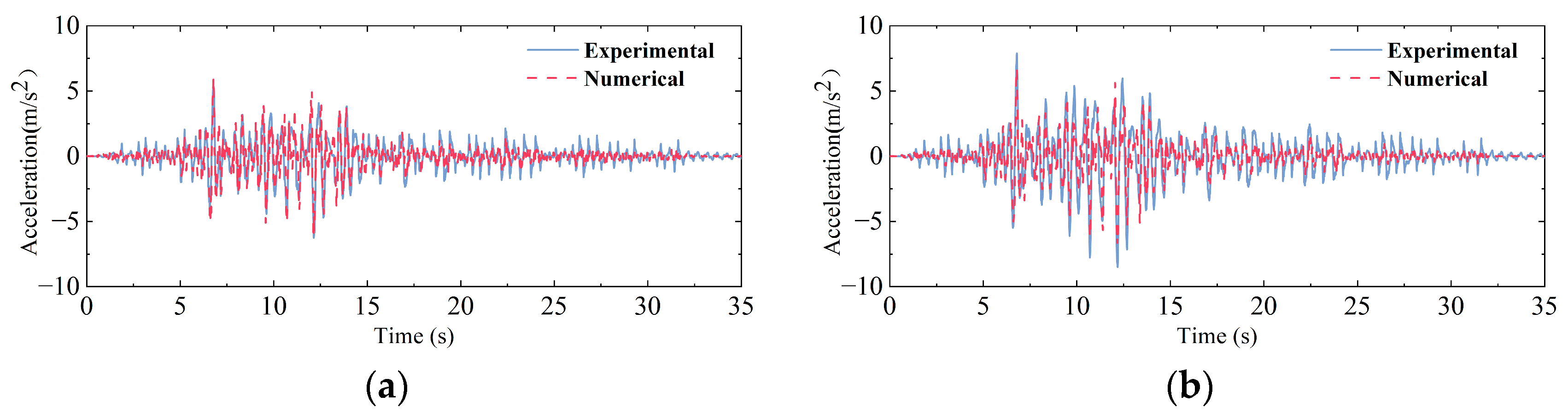 Buildings 15 01046 g019