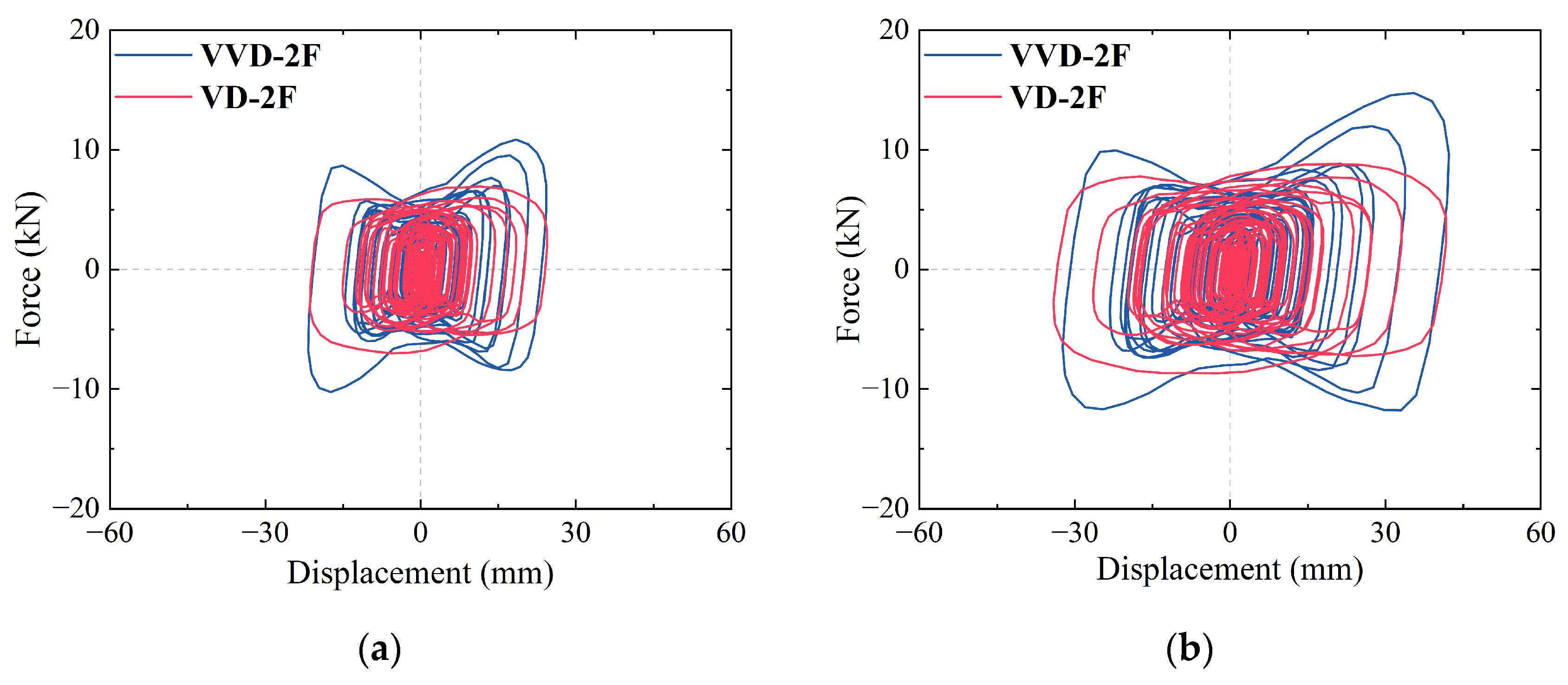 Buildings 15 01046 g020