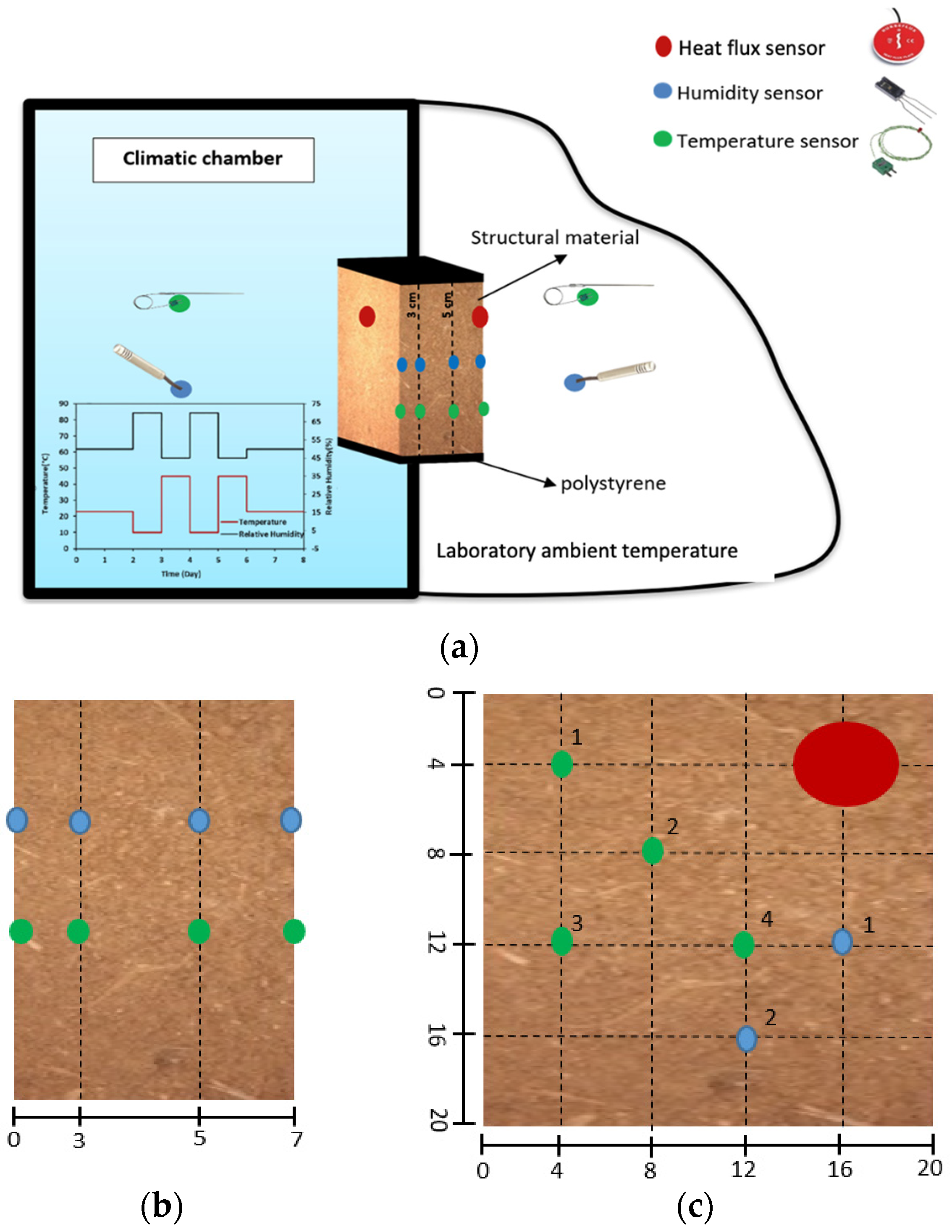 Buildings 15 01047 g006