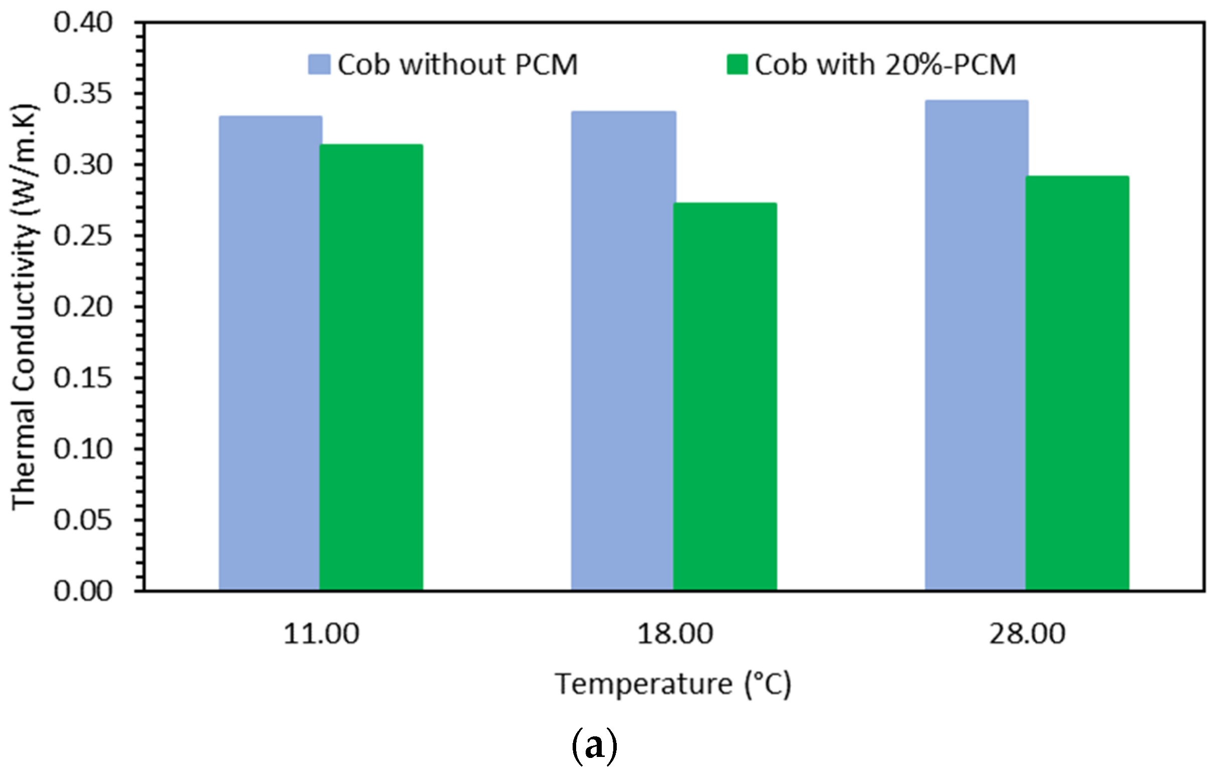 Buildings 15 01047 g017a