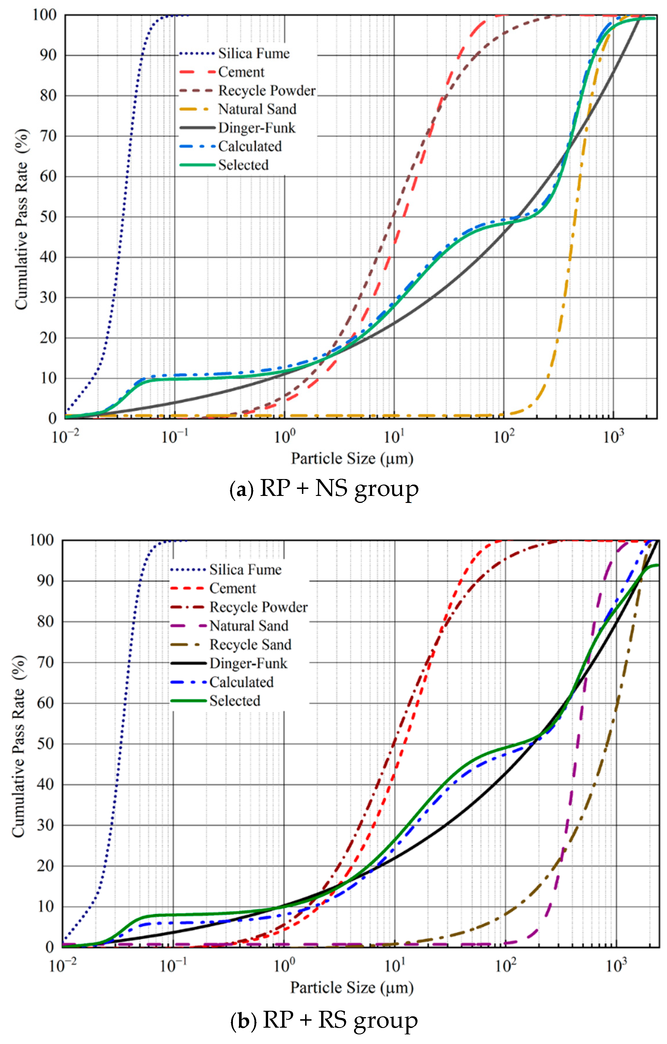 Buildings 15 01048 g006
