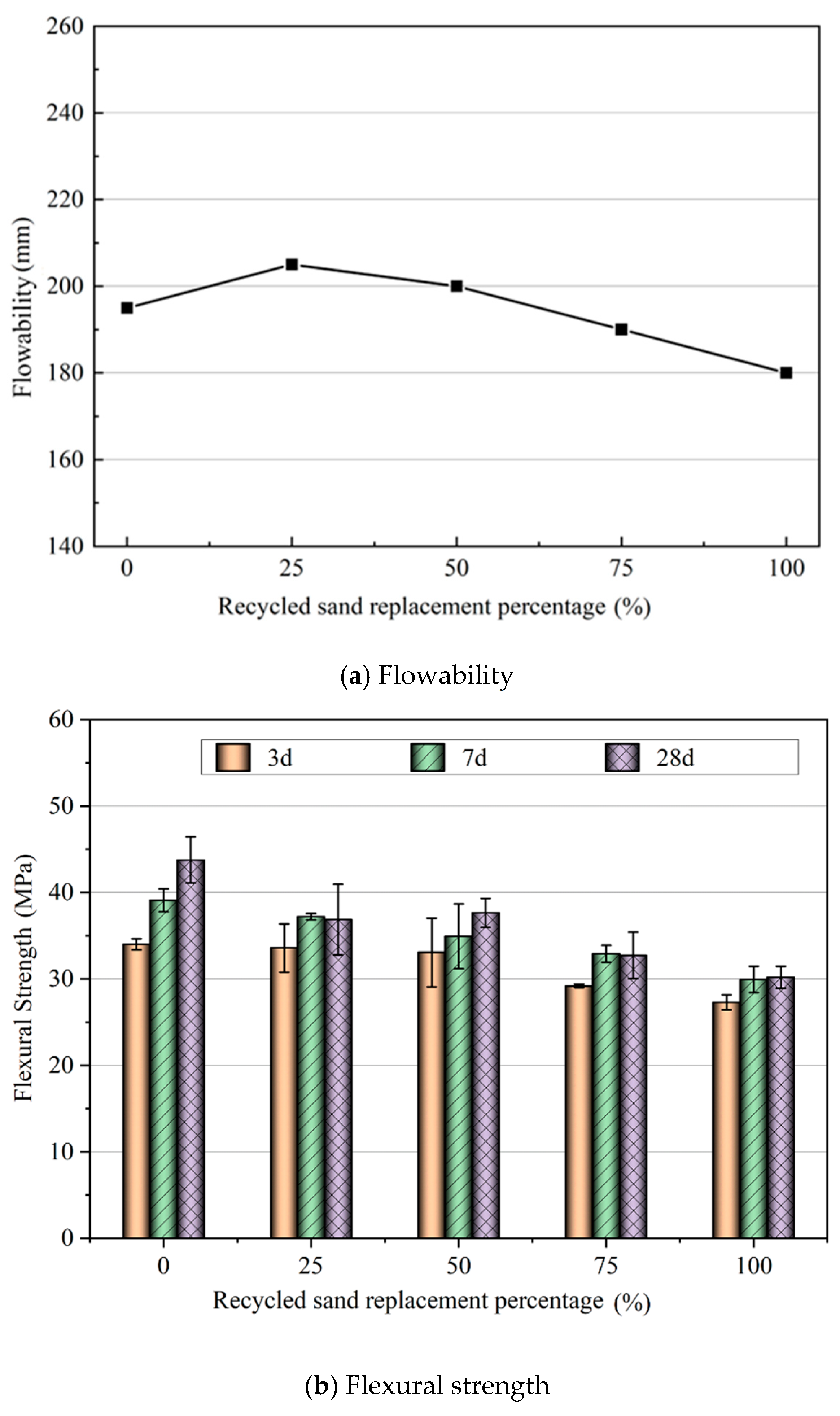 Buildings 15 01048 g014a