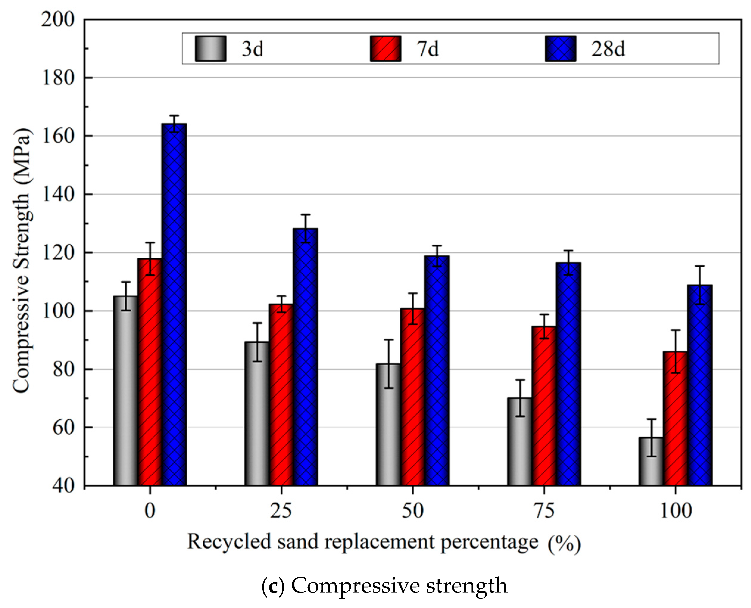 Buildings 15 01048 g014b