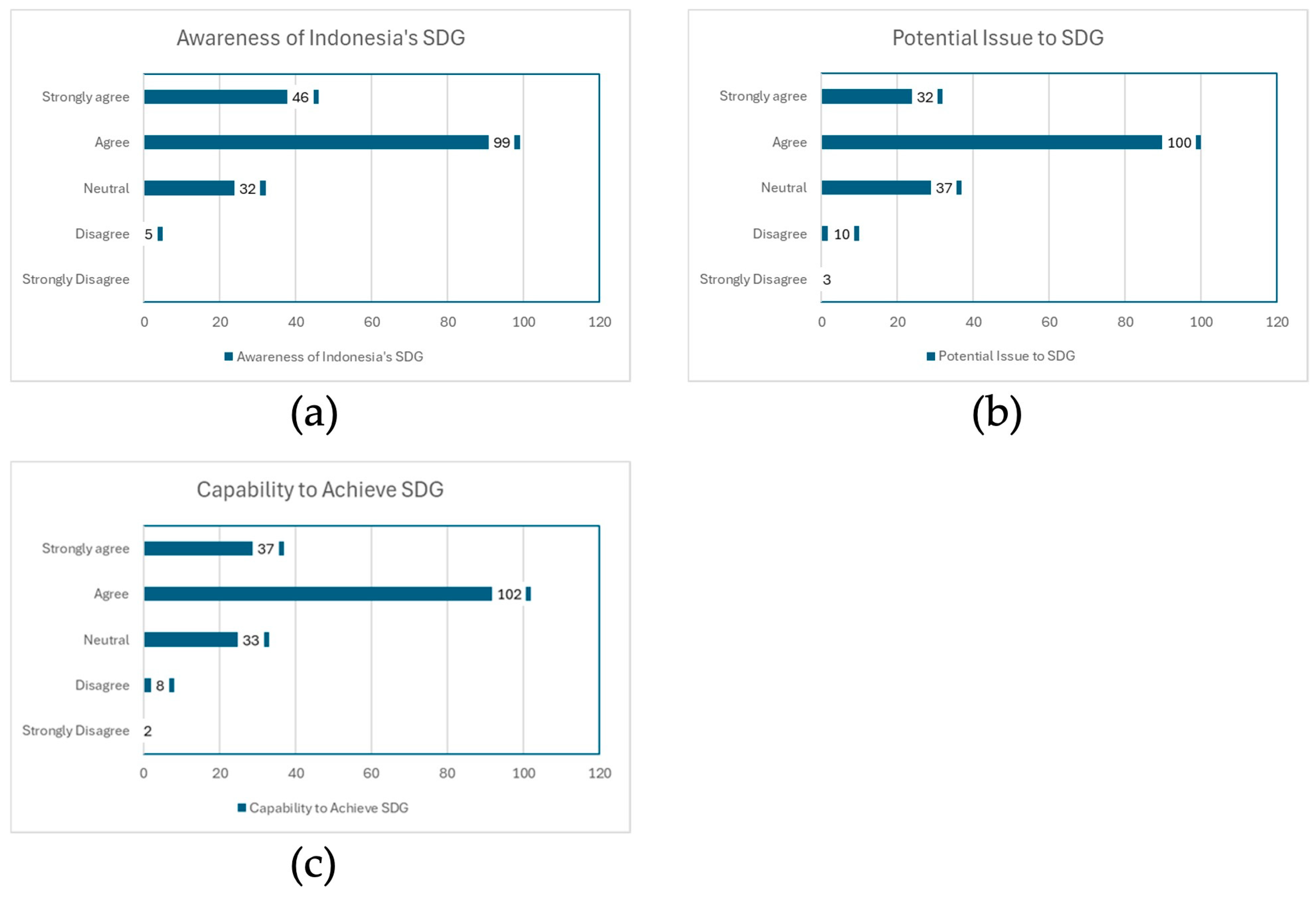 Buildings 15 01049 g003 Buildings 15 01049 g003