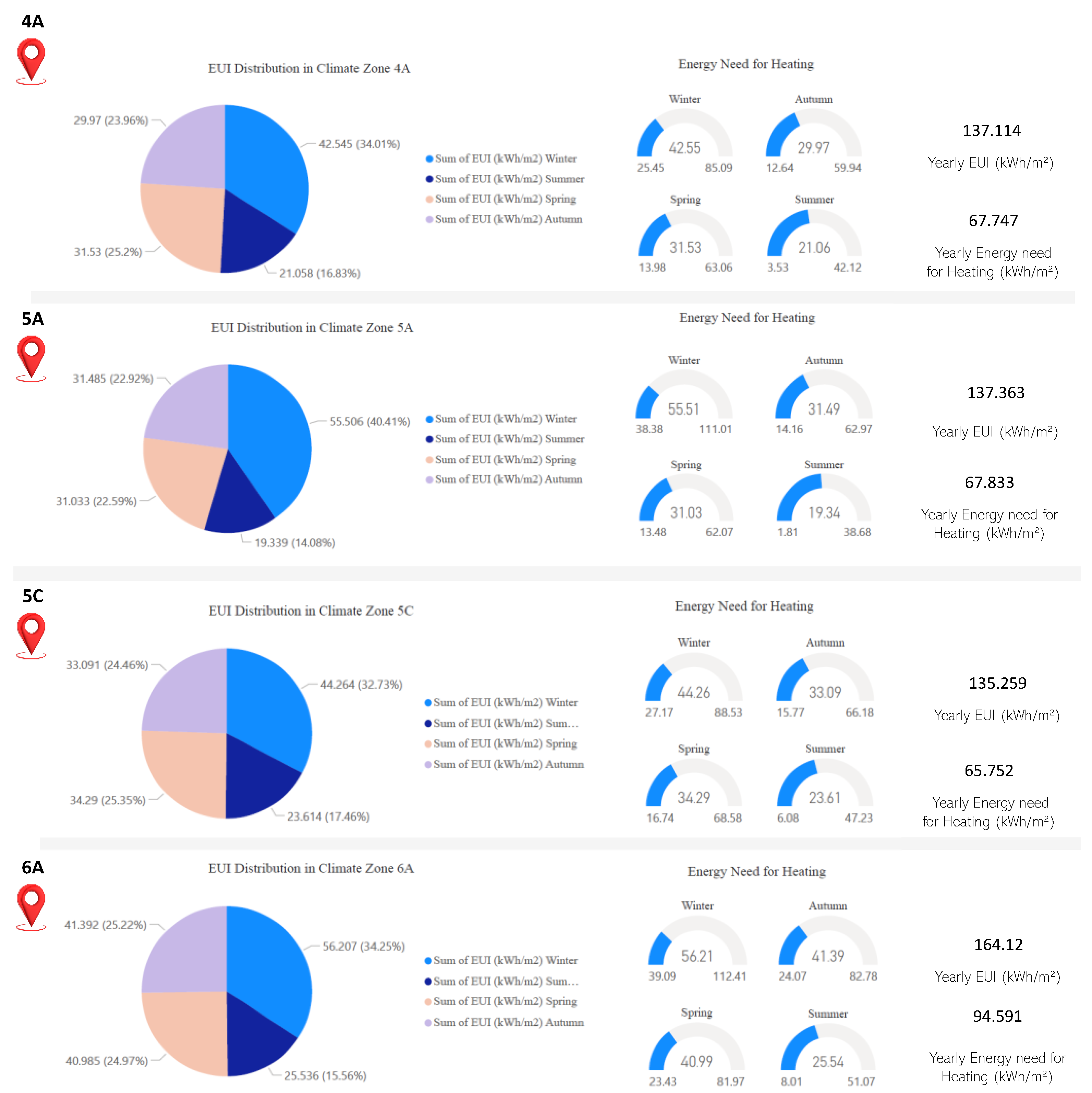 Buildings 15 01050 g010