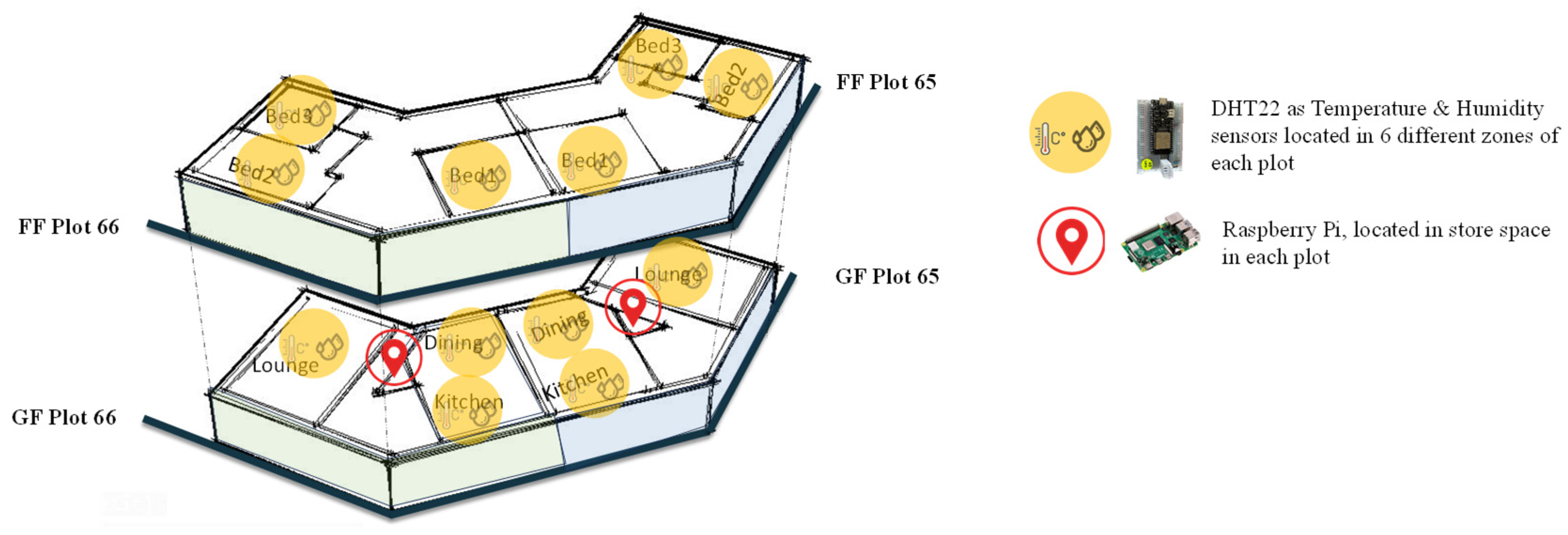 Buildings 15 01050 g016