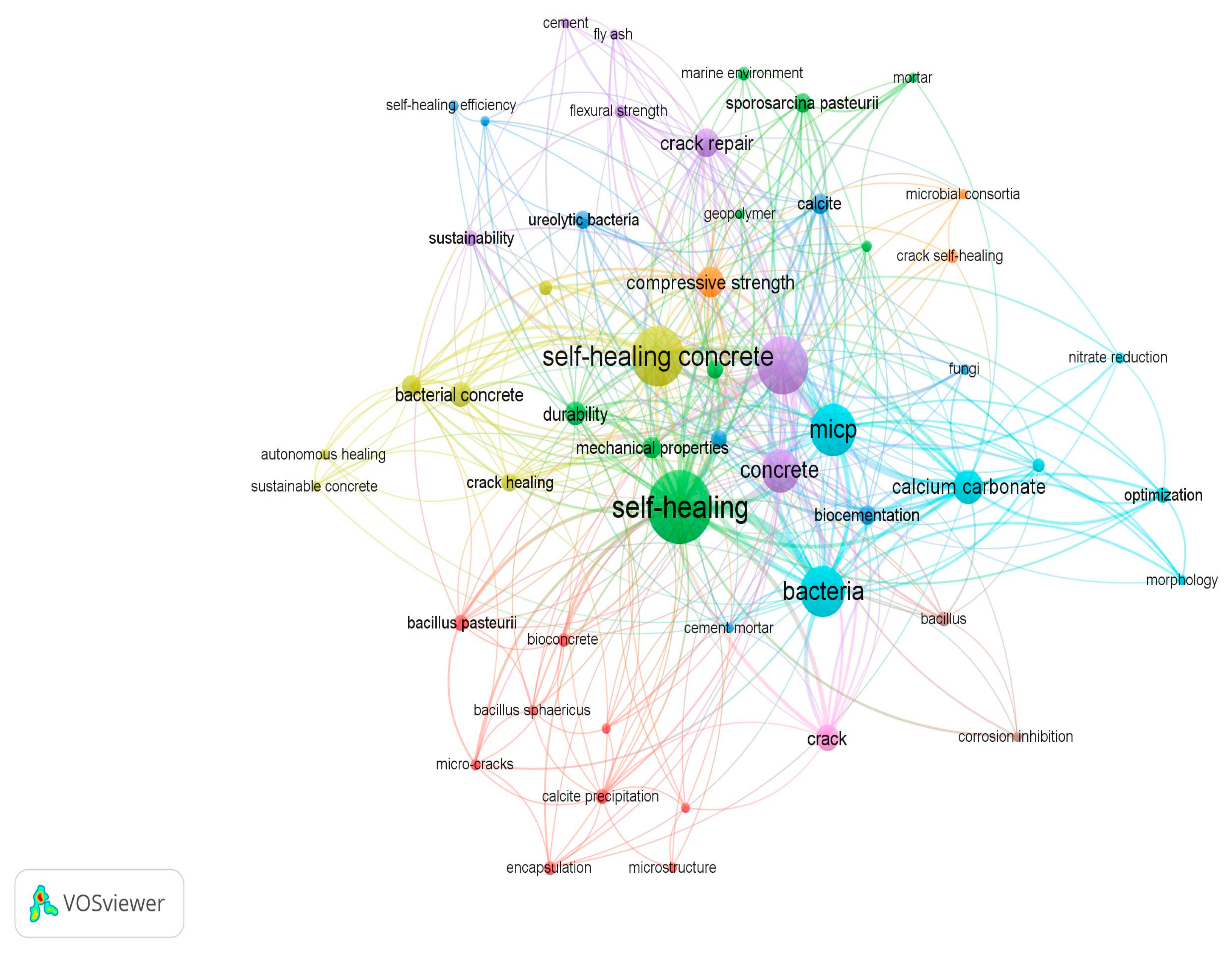 Buildings 15 01052 g007