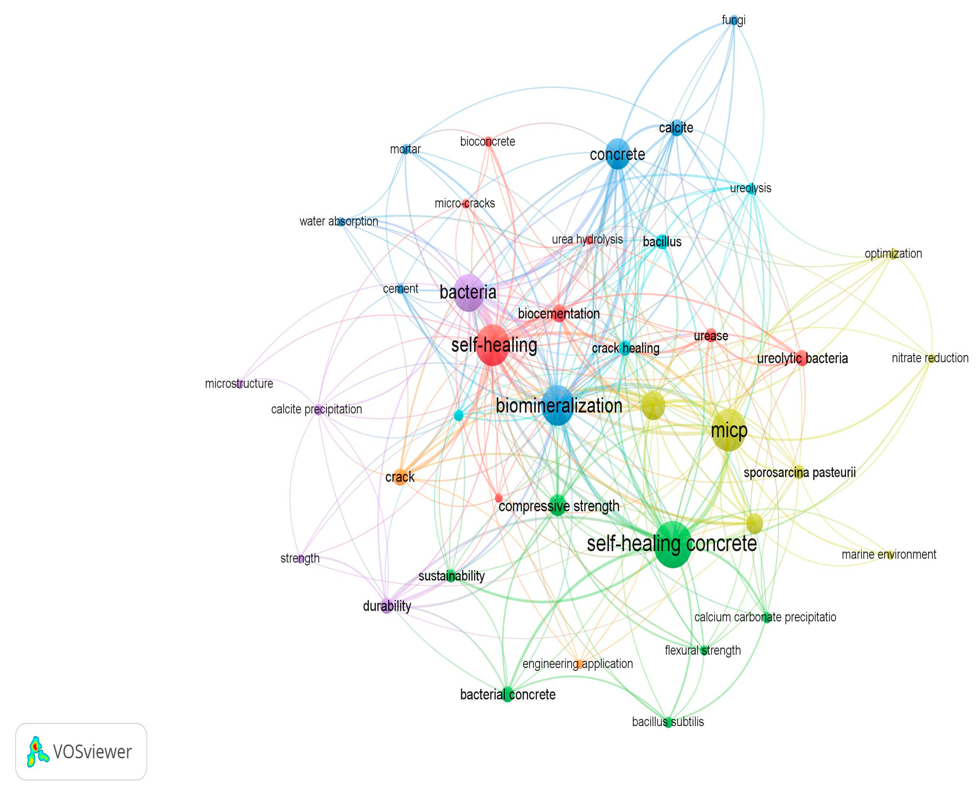 Buildings 15 01052 g008