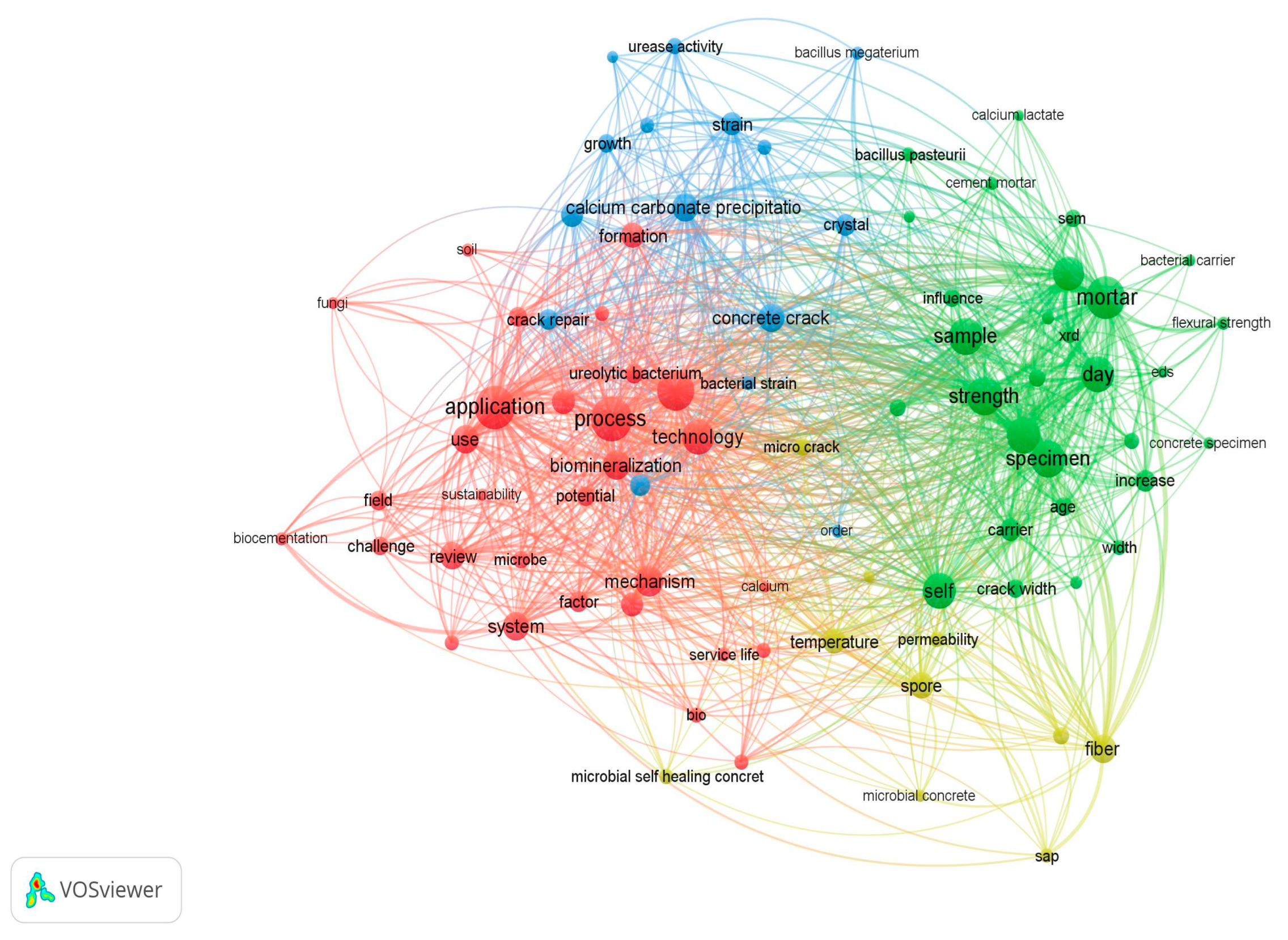 Buildings 15 01052 g009