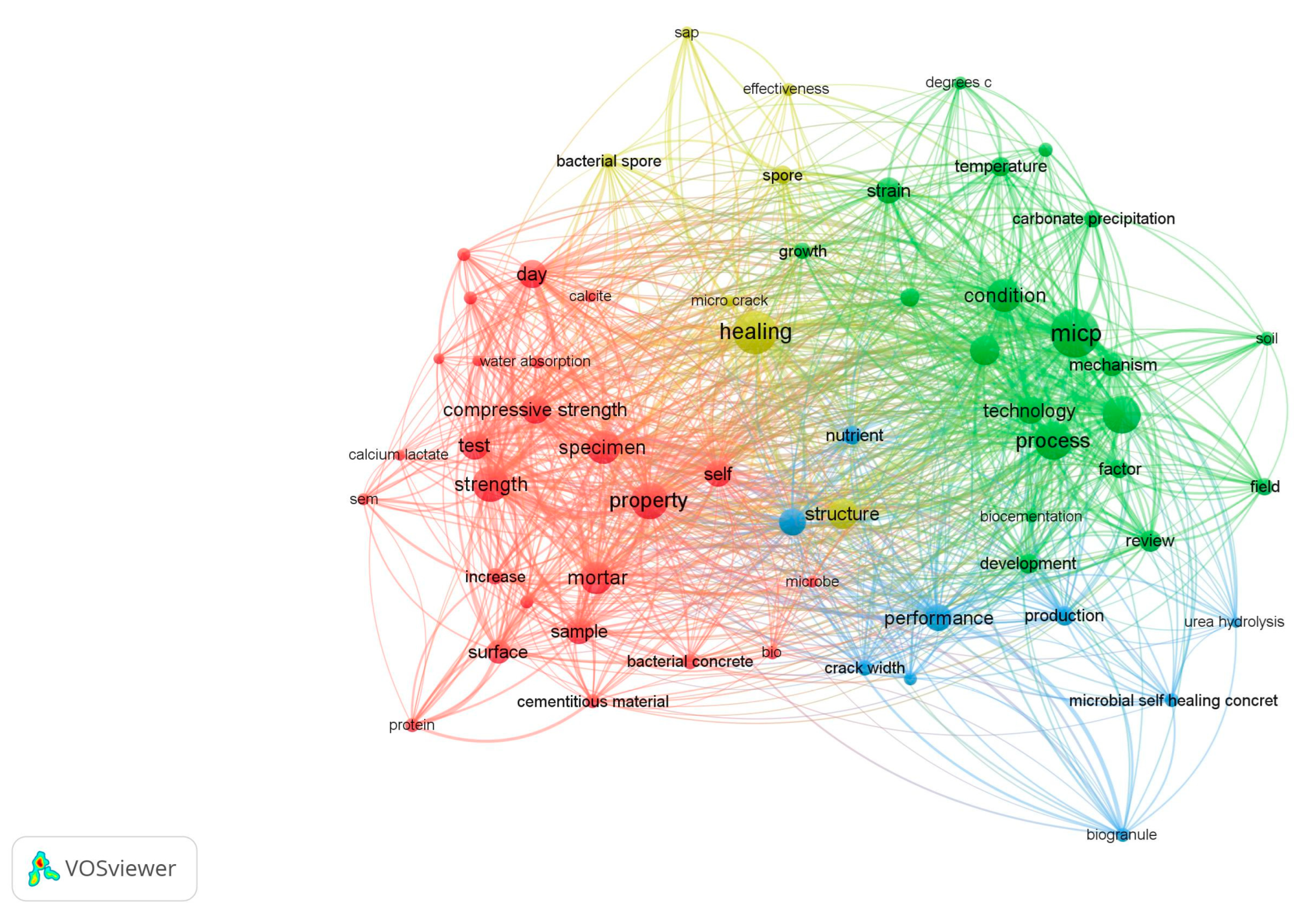 Buildings 15 01052 g010