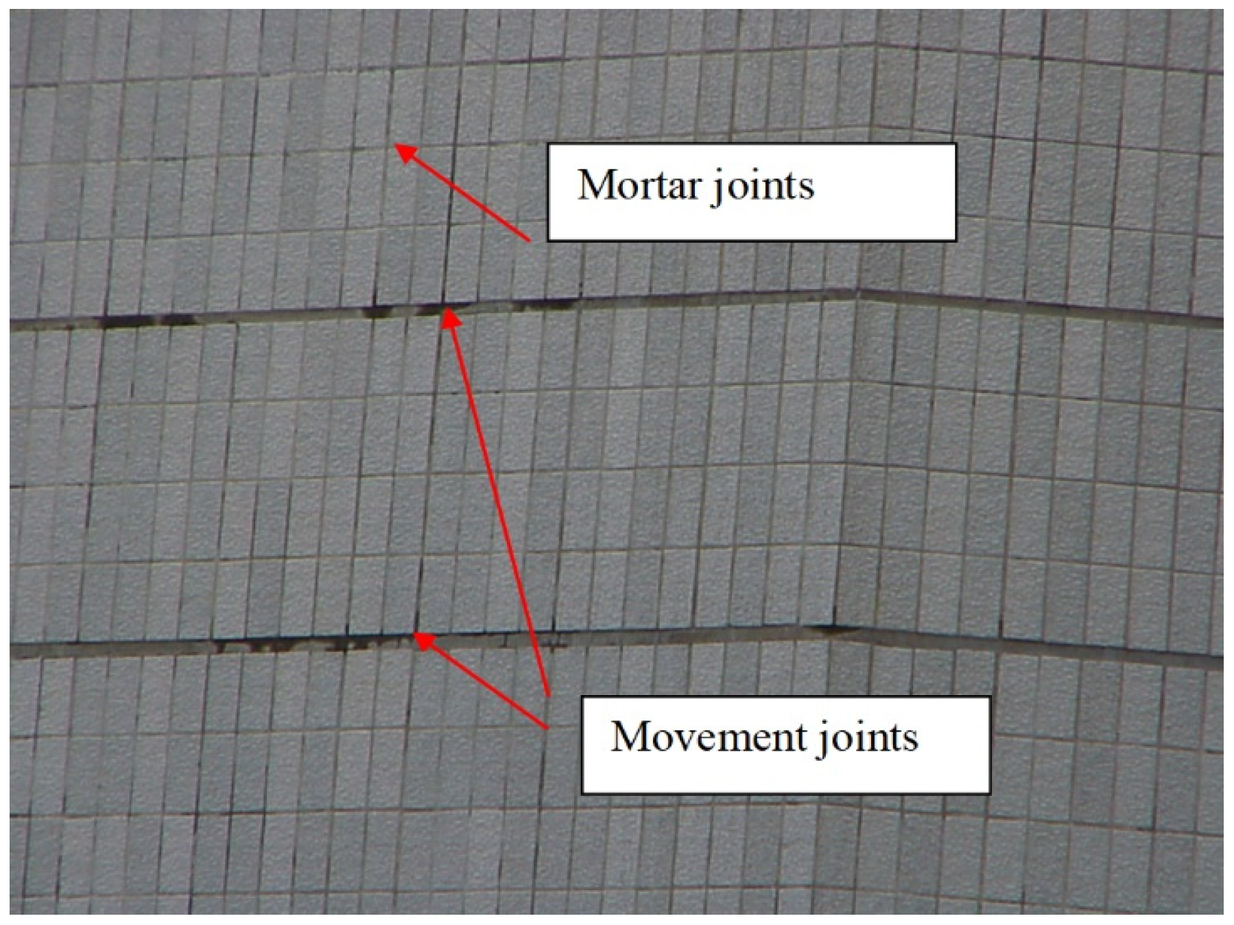 Buildings 15 01054 g005