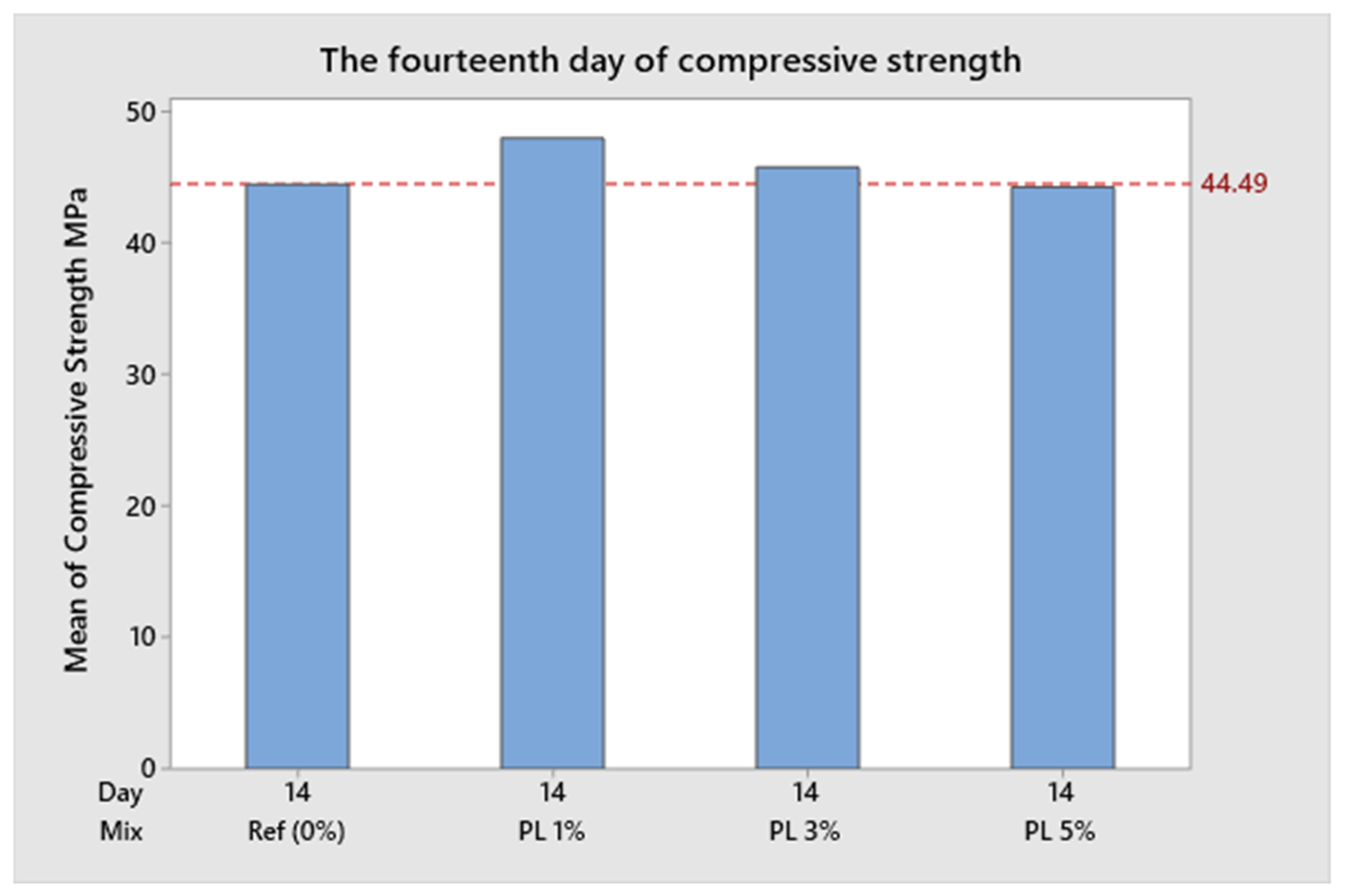 Buildings 15 01055 g006
