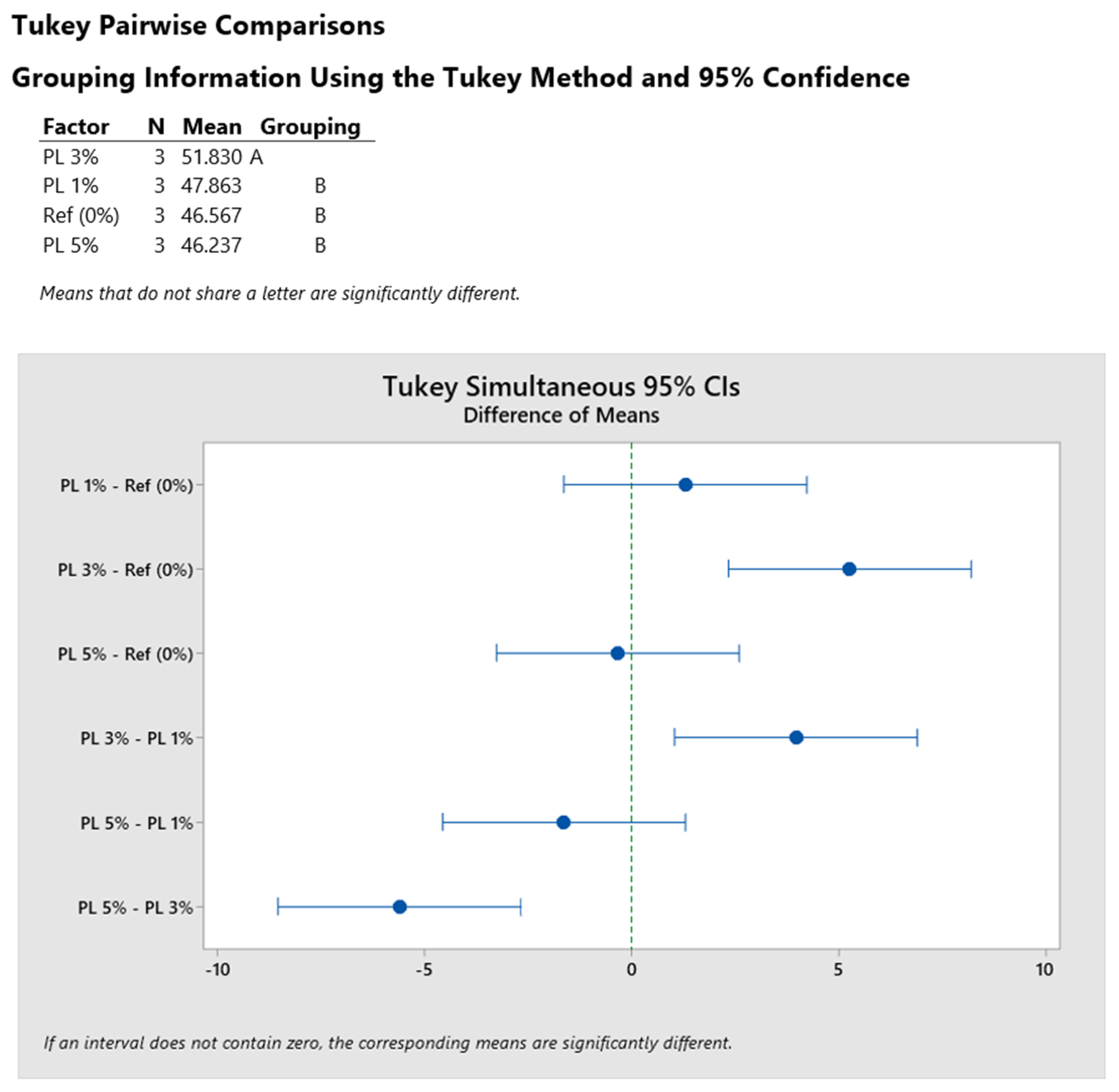 Buildings 15 01055 g009