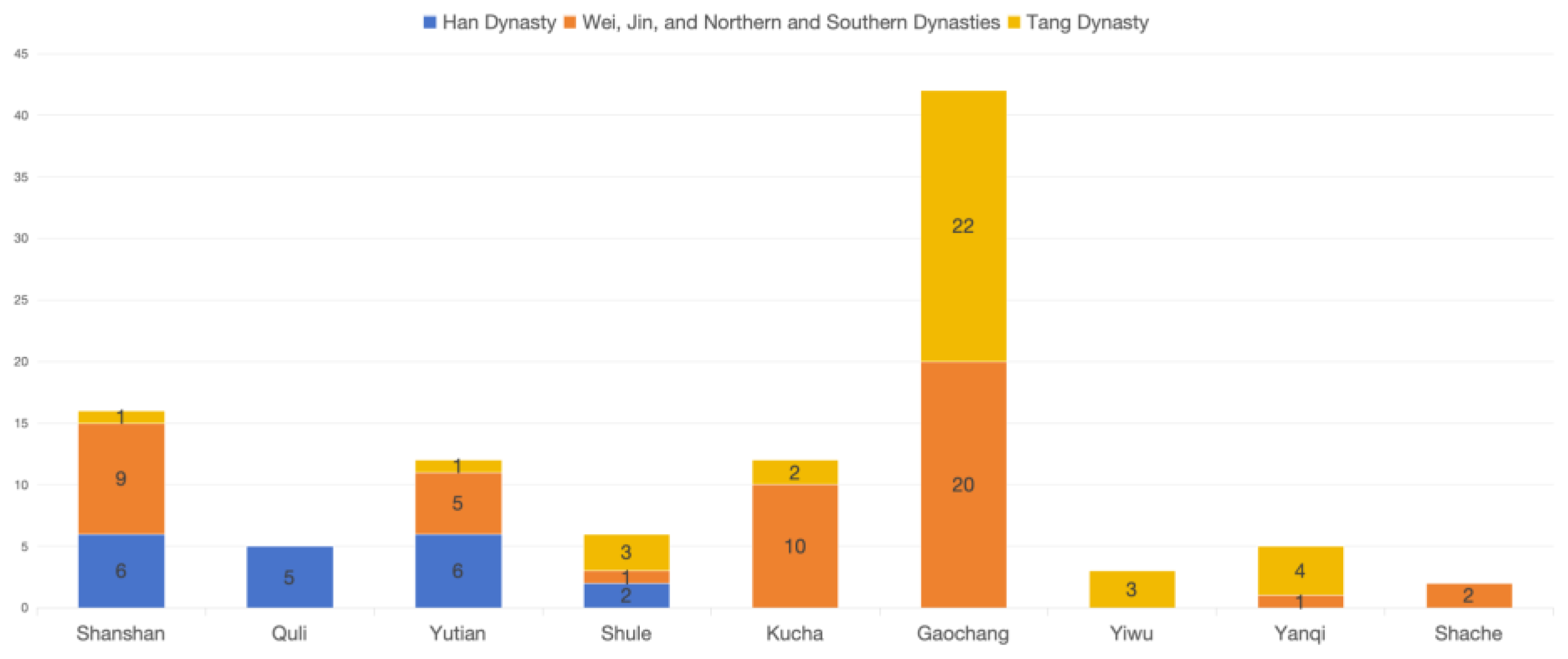 Buildings 15 01056 g004