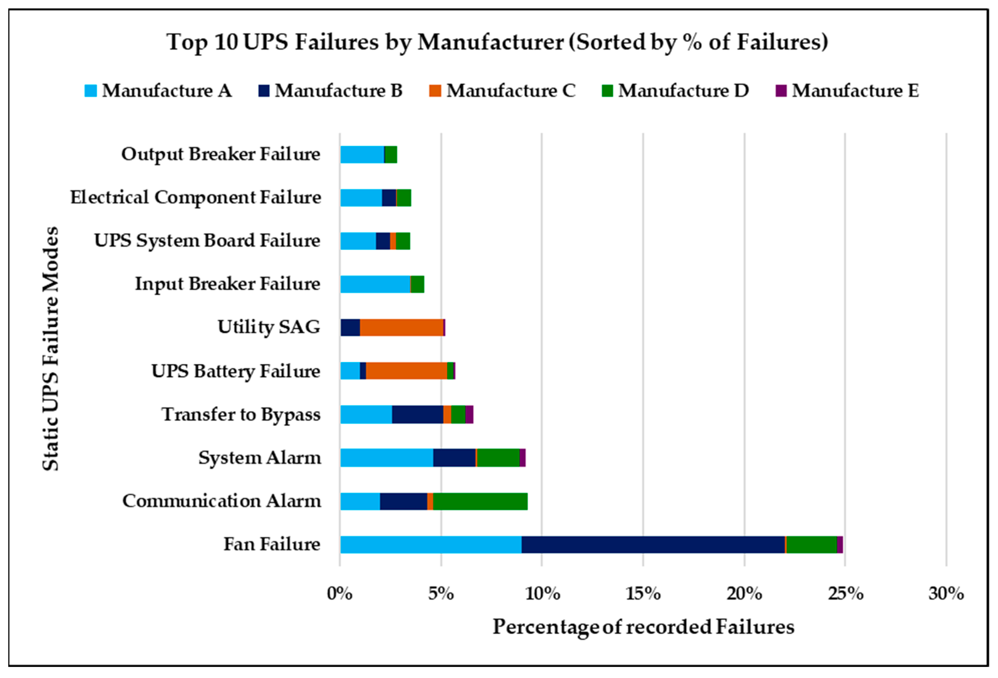 Buildings 15 01057 g004