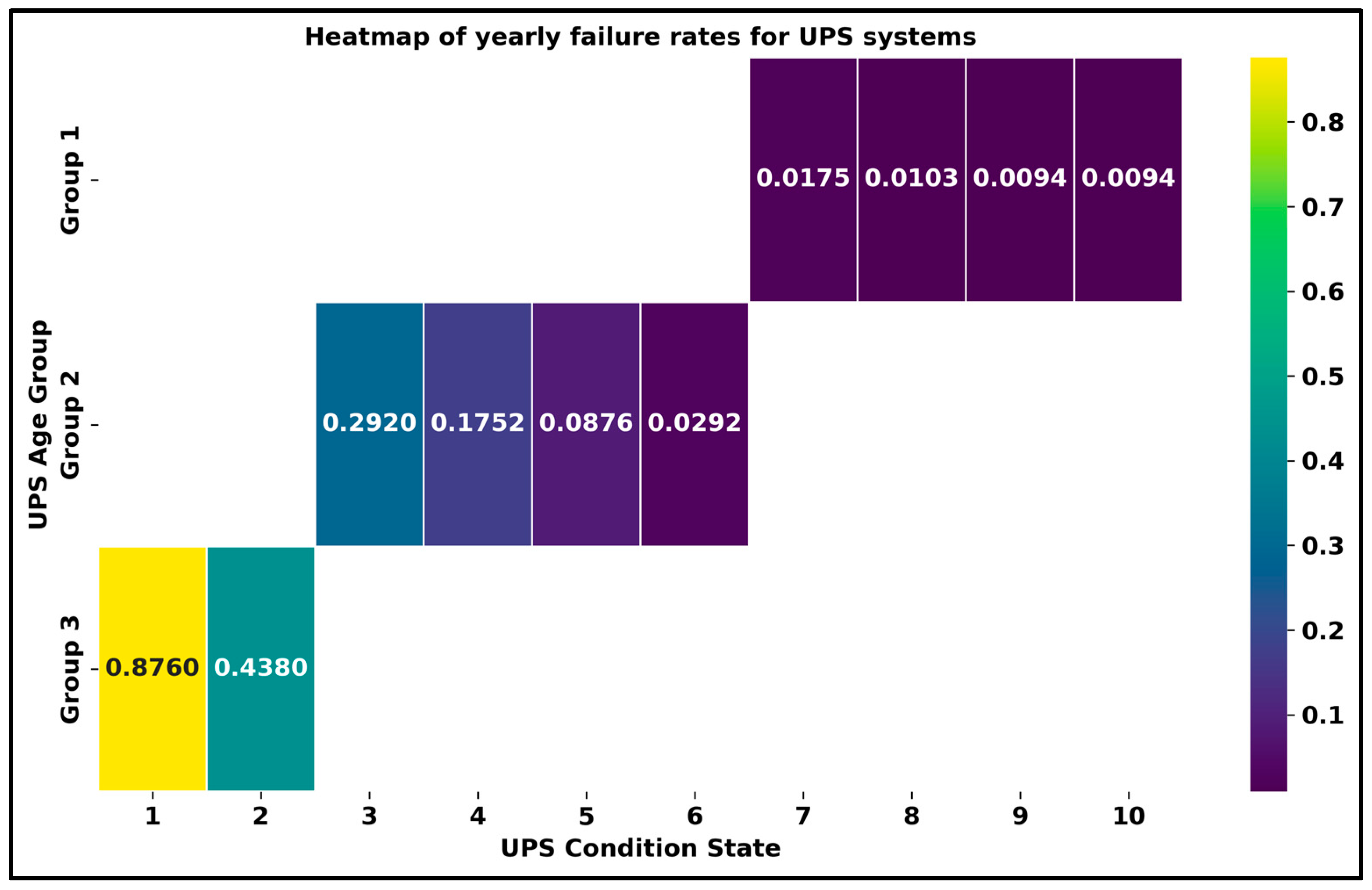 Buildings 15 01057 g006