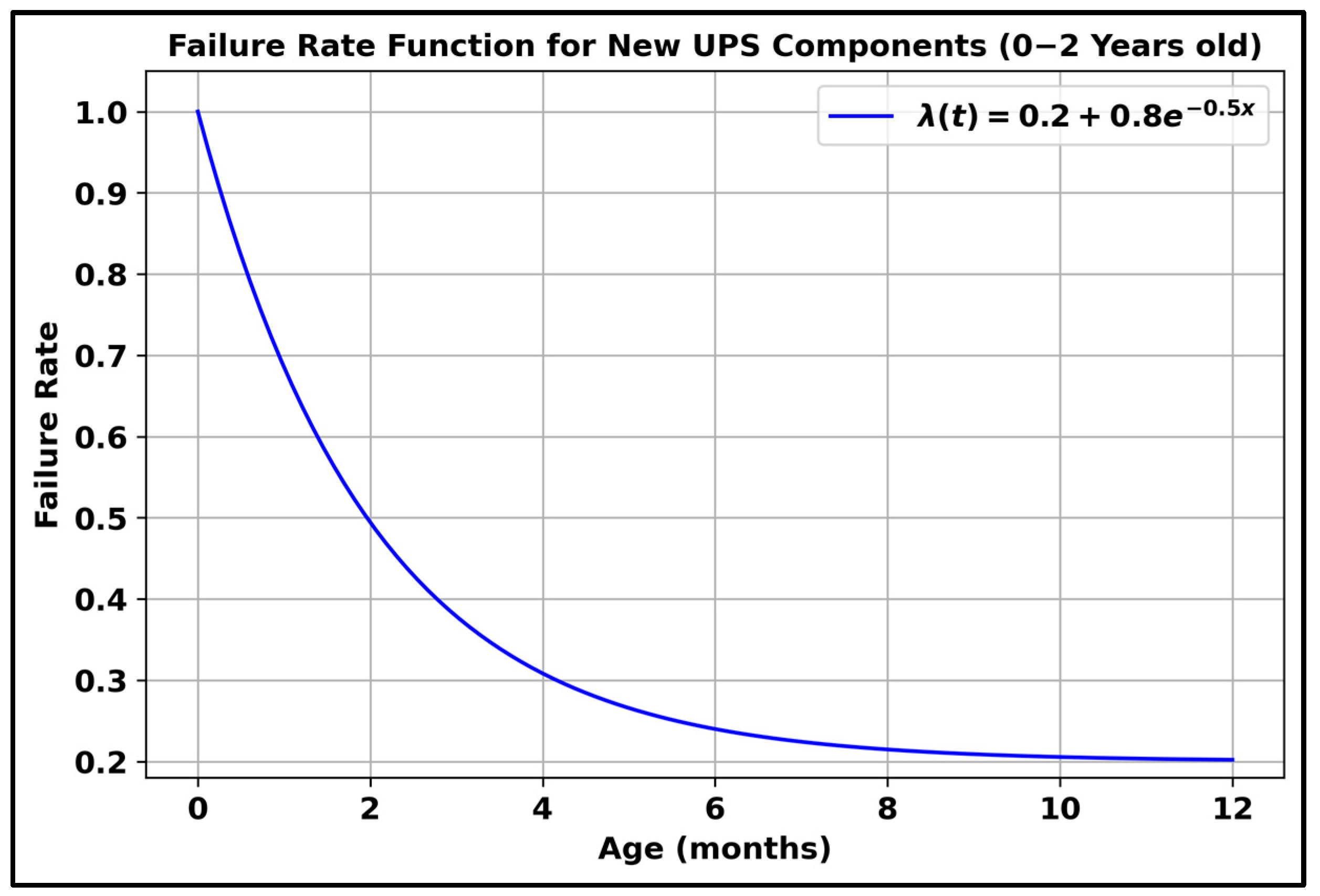 Buildings 15 01057 g007