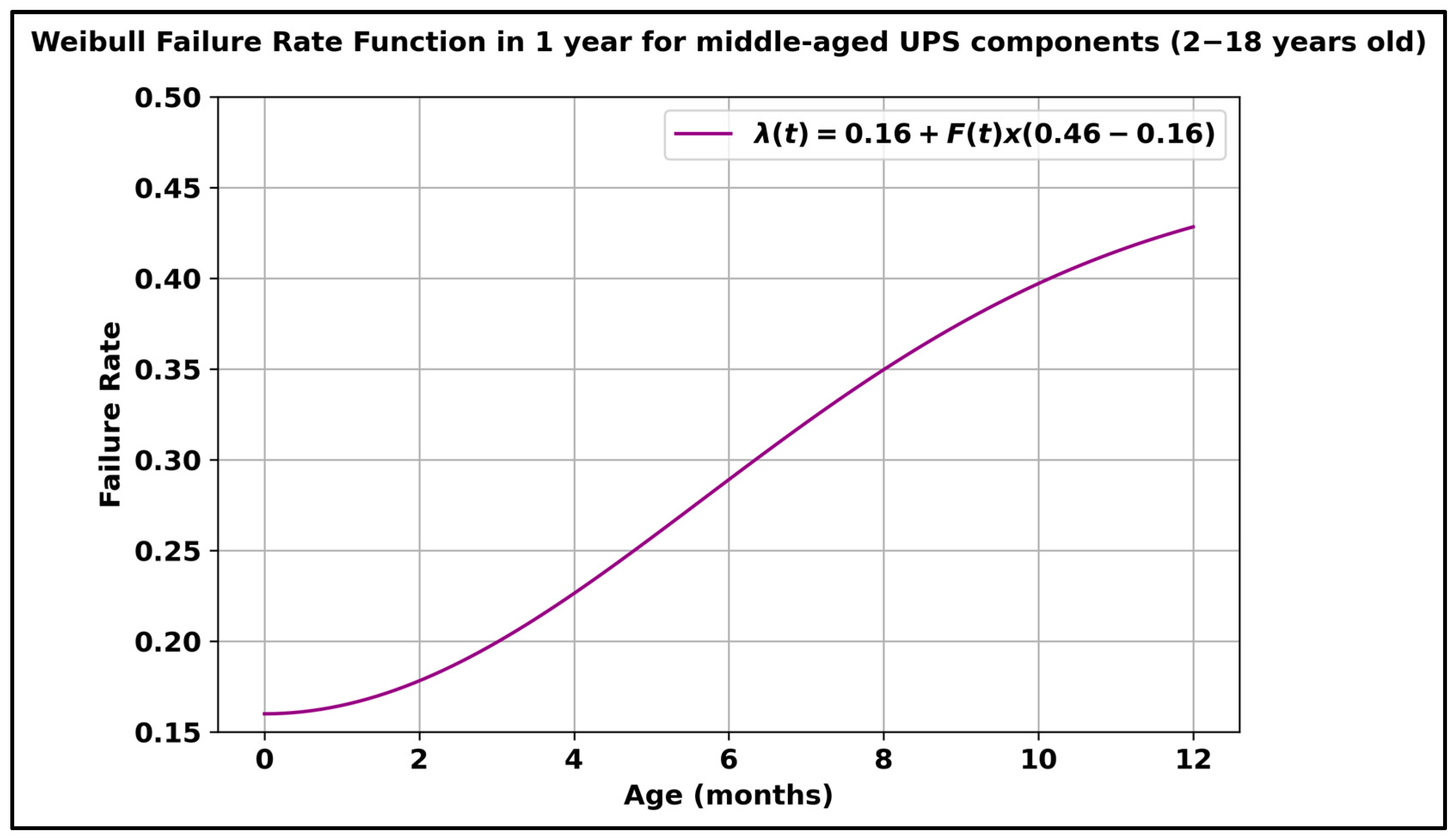 Buildings 15 01057 g008