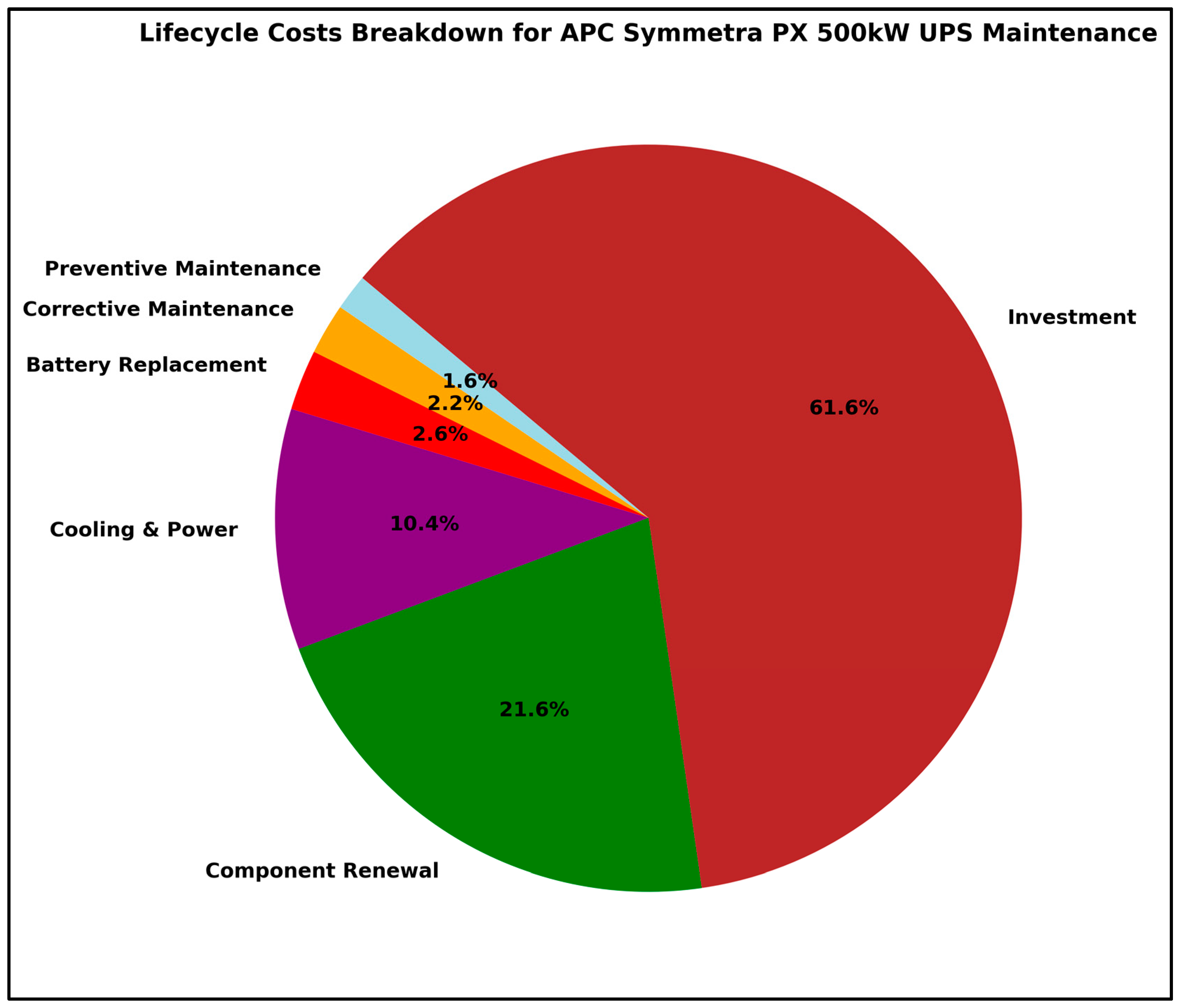 Buildings 15 01057 g010