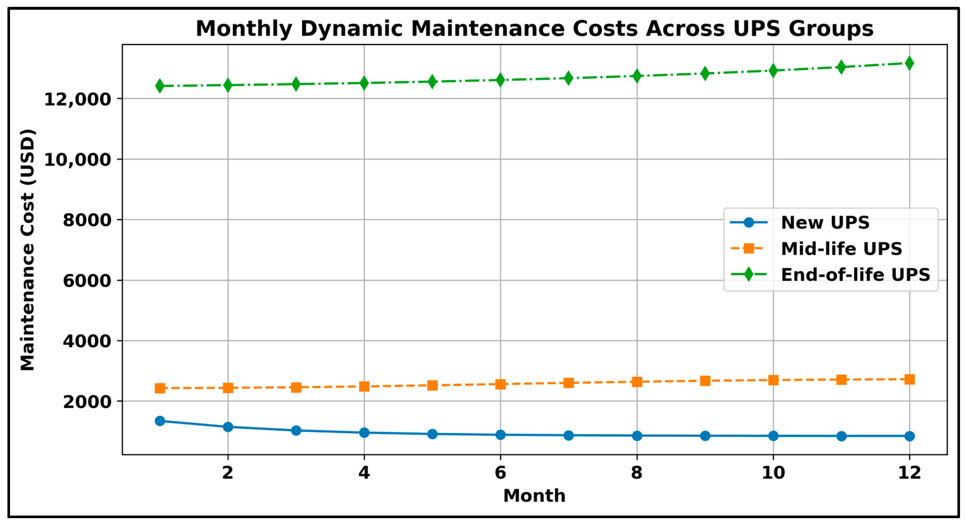Buildings 15 01057 g011