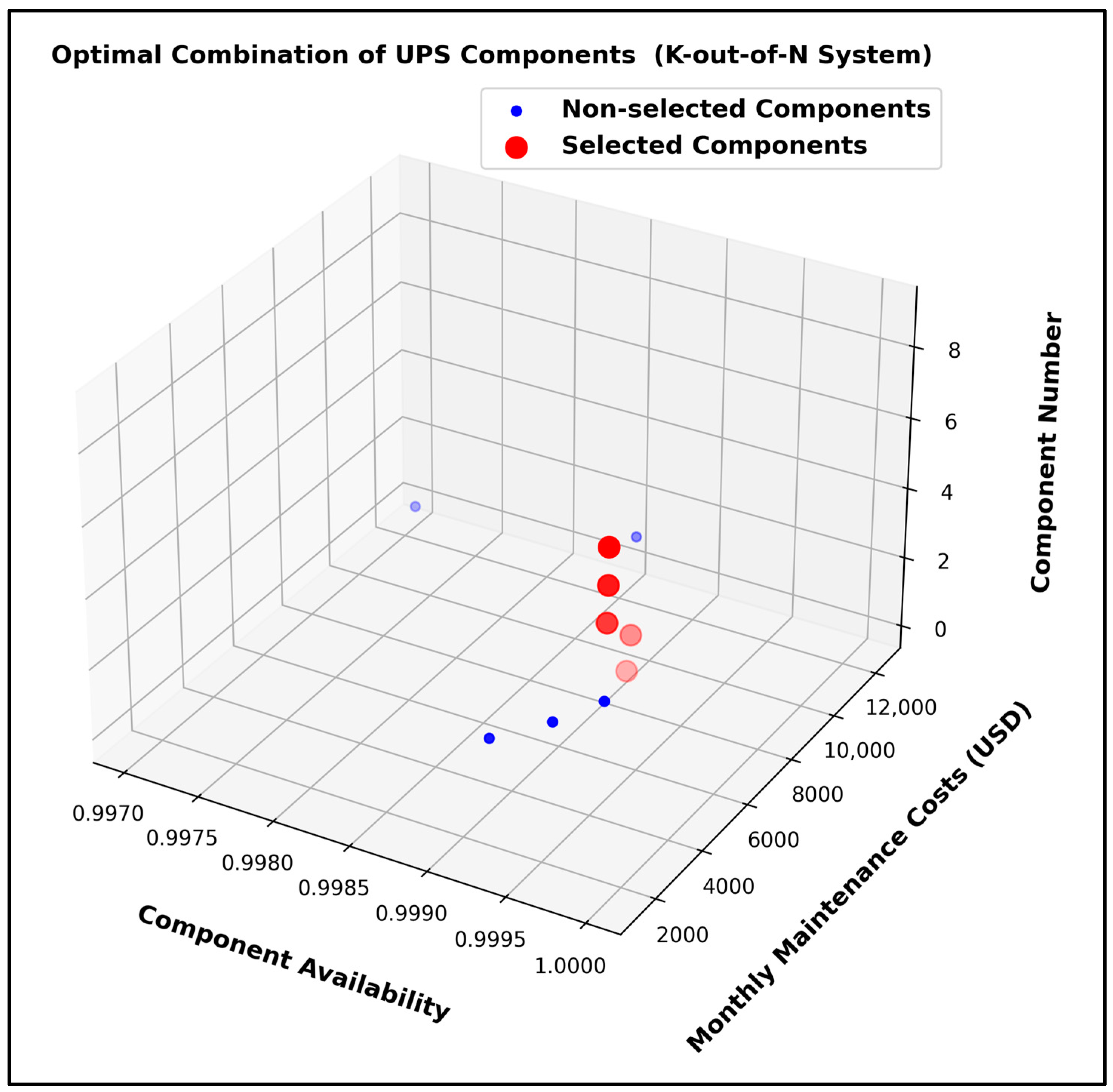 Buildings 15 01057 g012