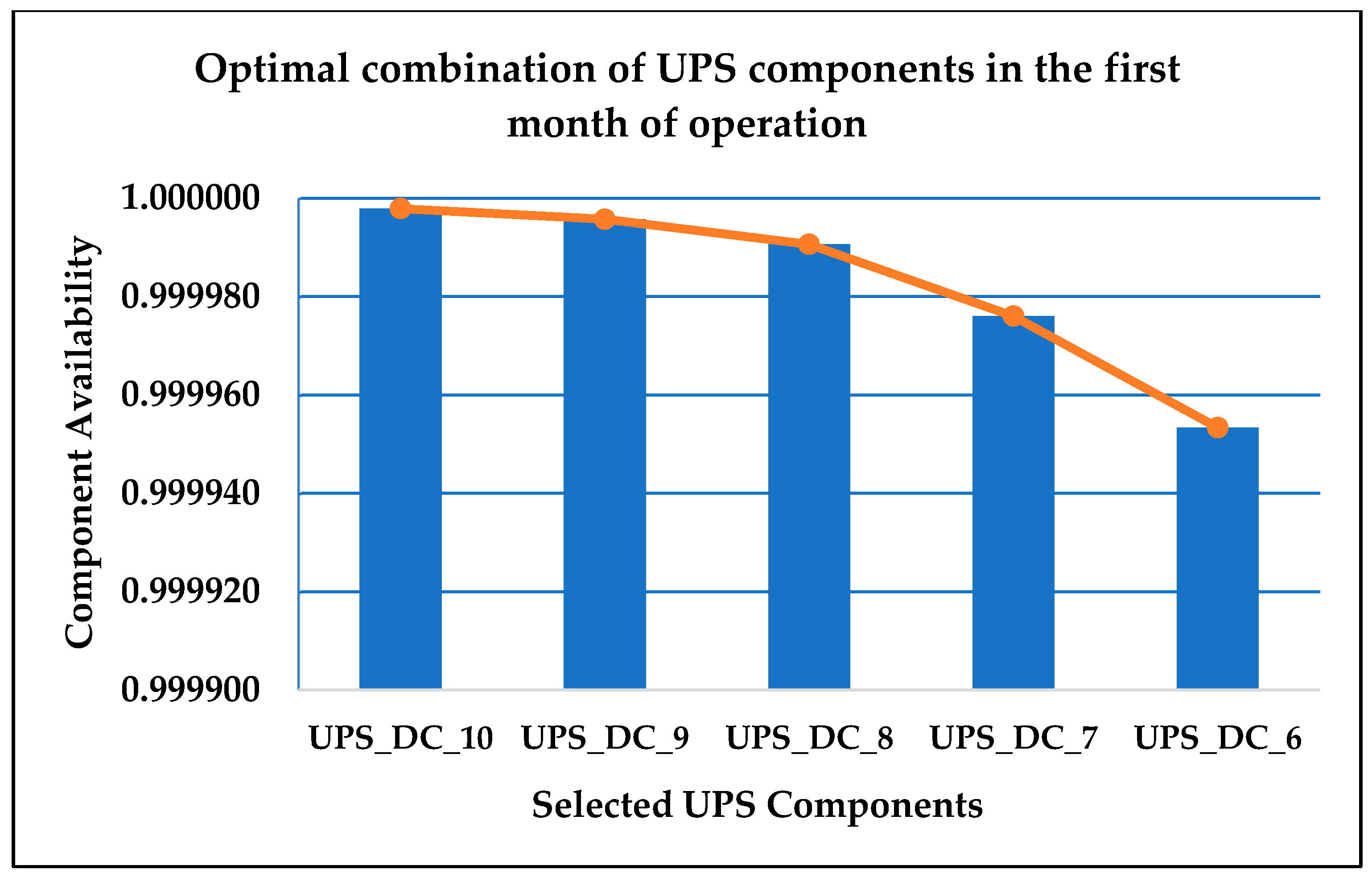 Buildings 15 01057 g013
