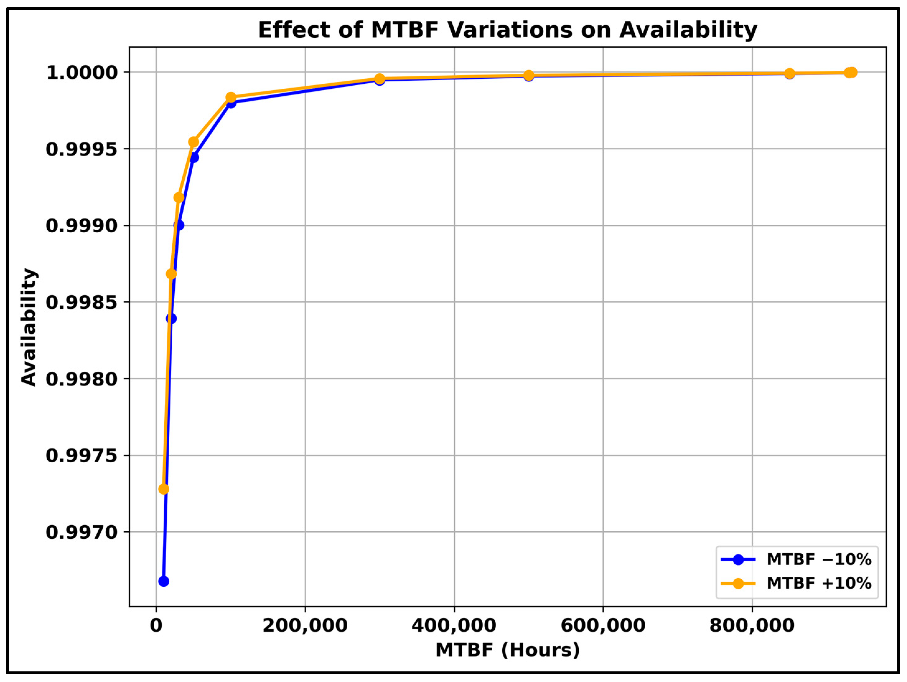 Buildings 15 01057 g014