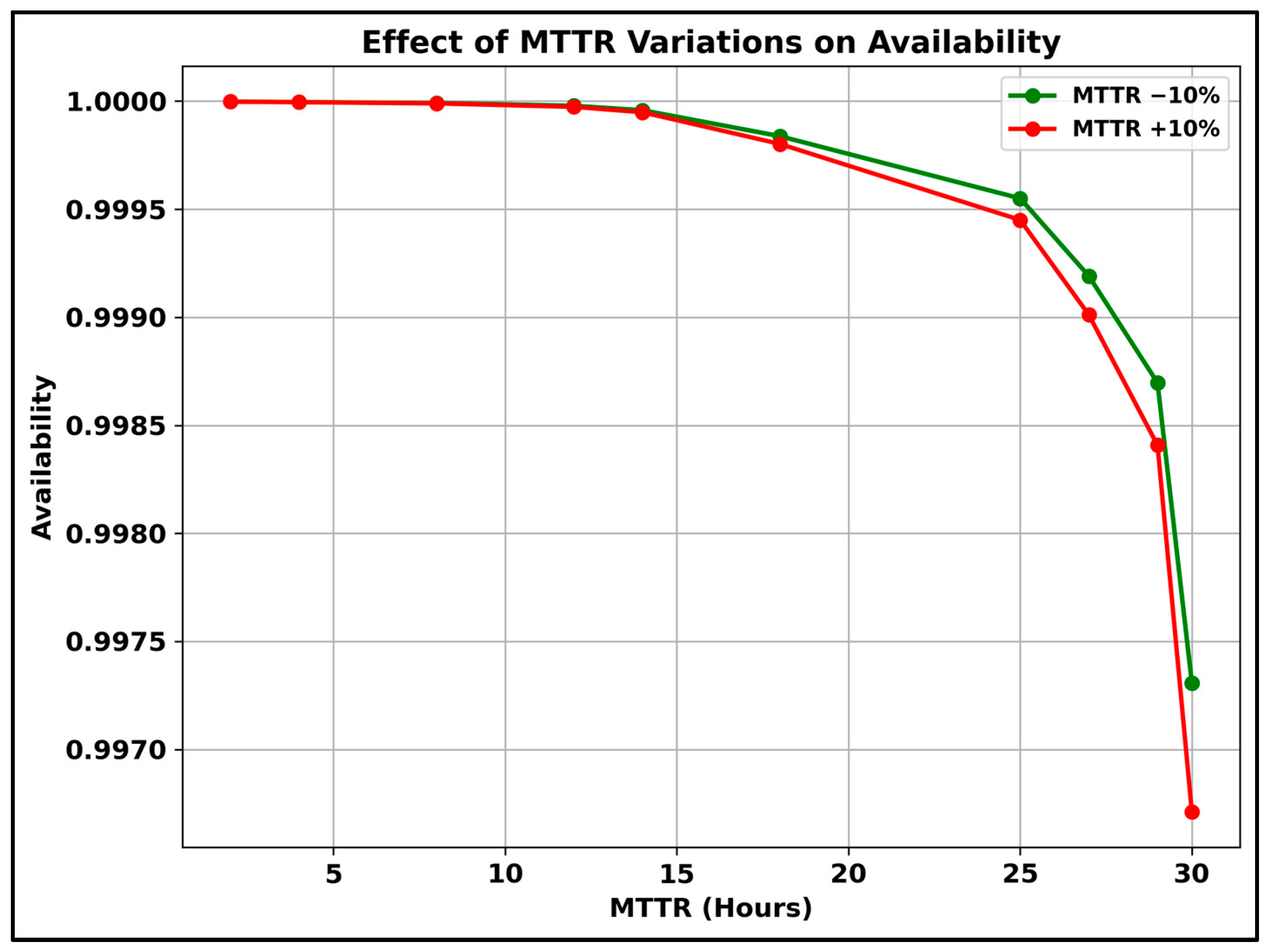 Buildings 15 01057 g015