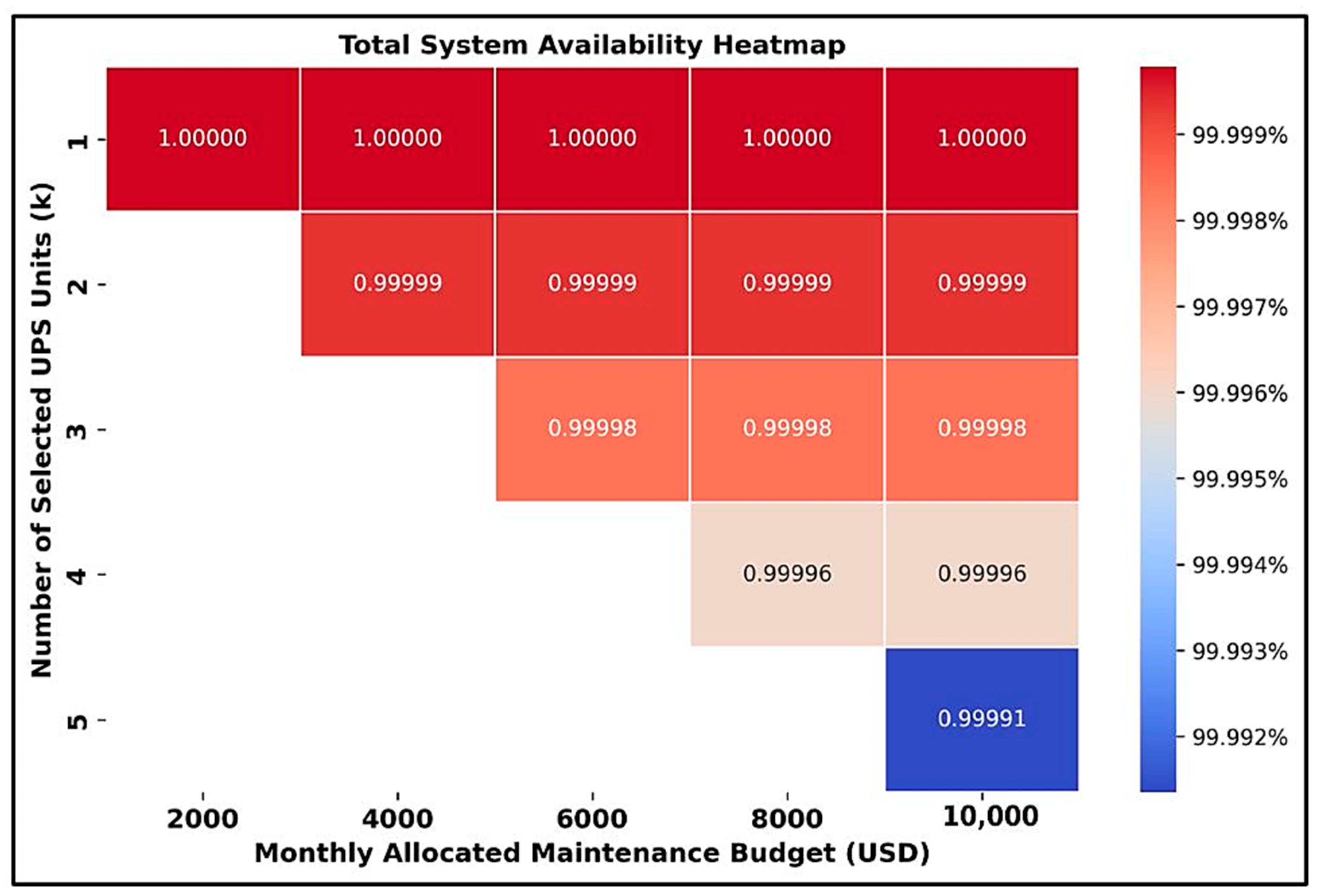 Buildings 15 01057 g018