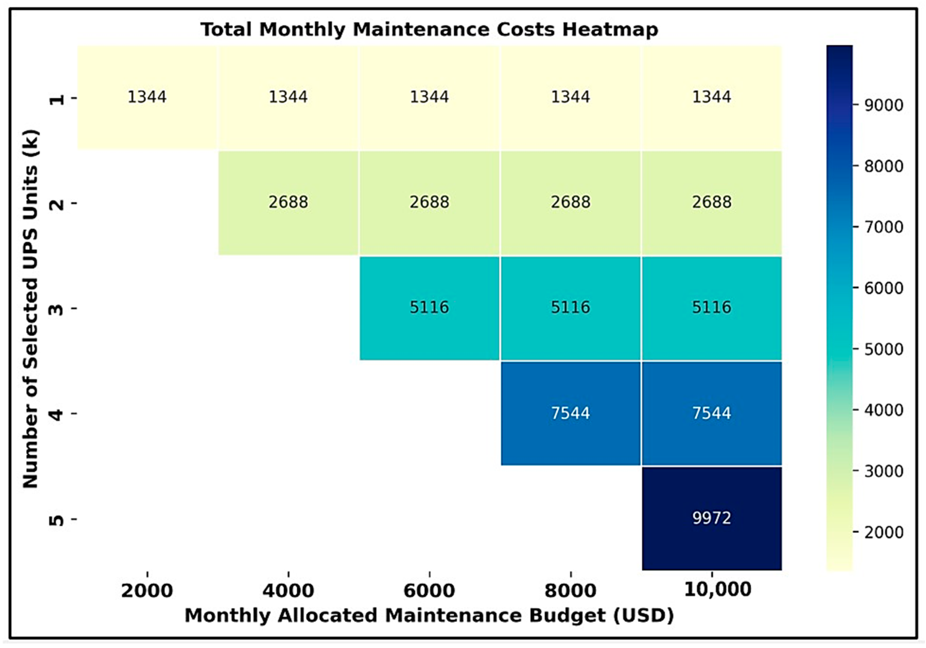 Buildings 15 01057 g019