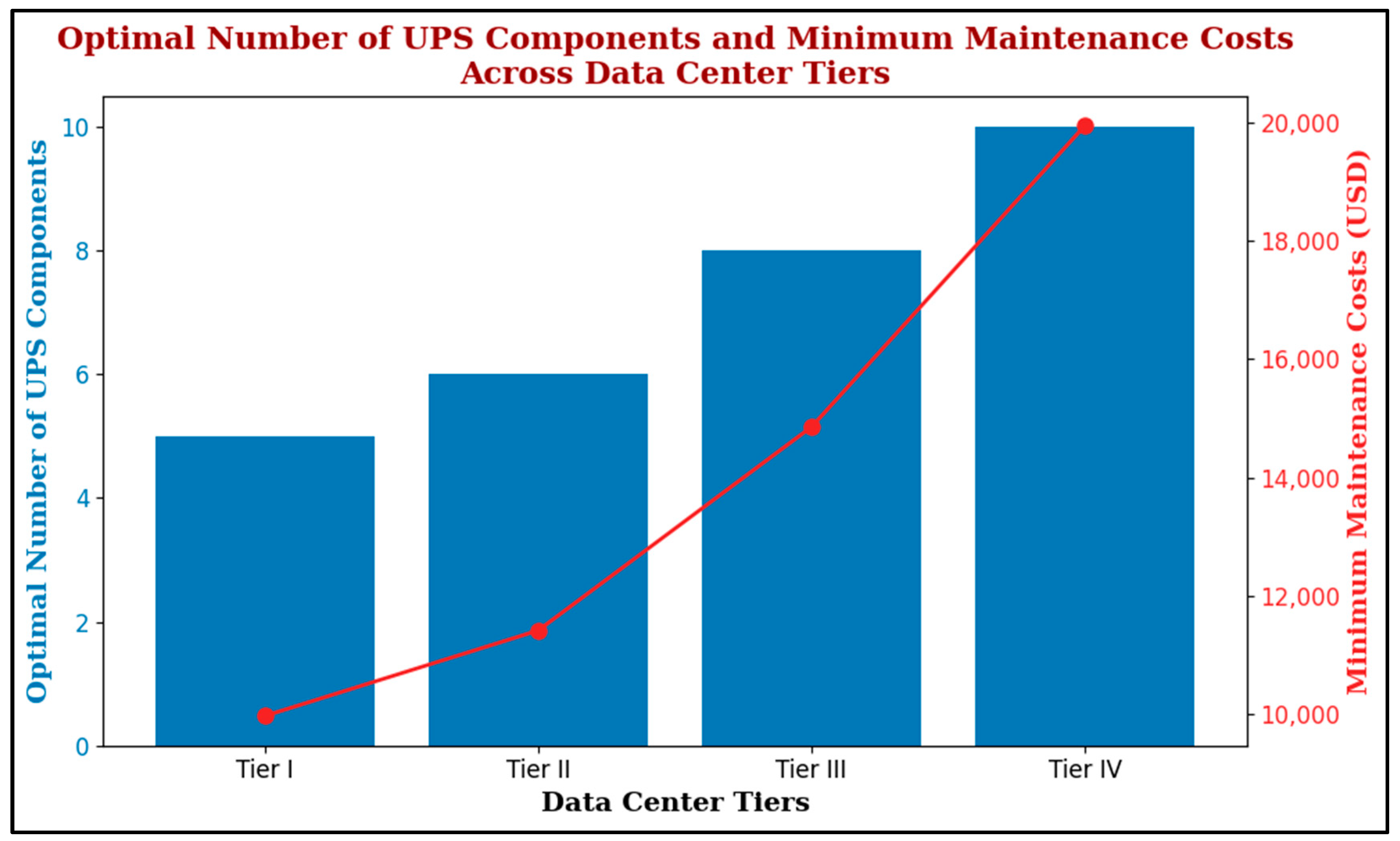 Buildings 15 01057 g020
