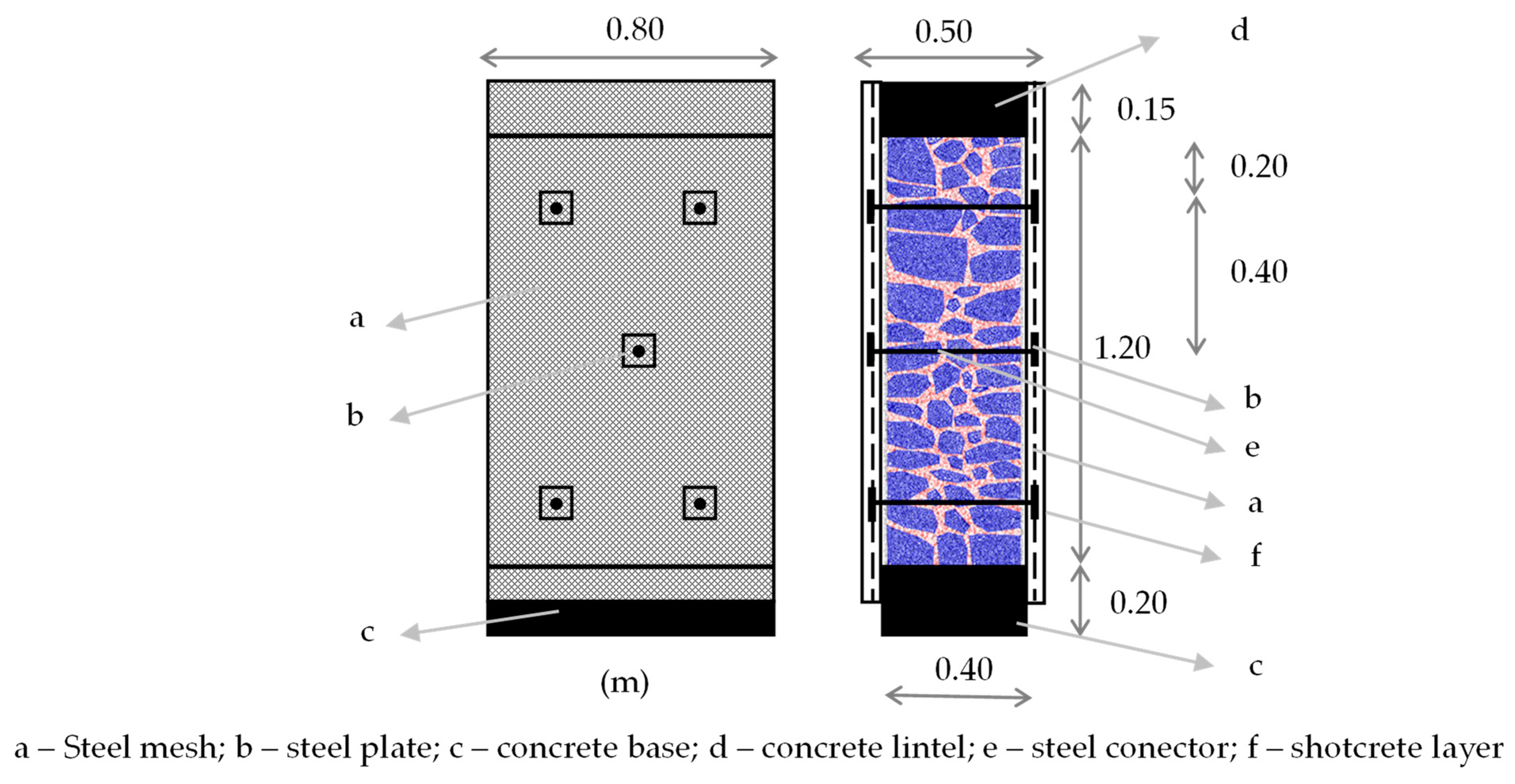 Buildings 15 01058 g006