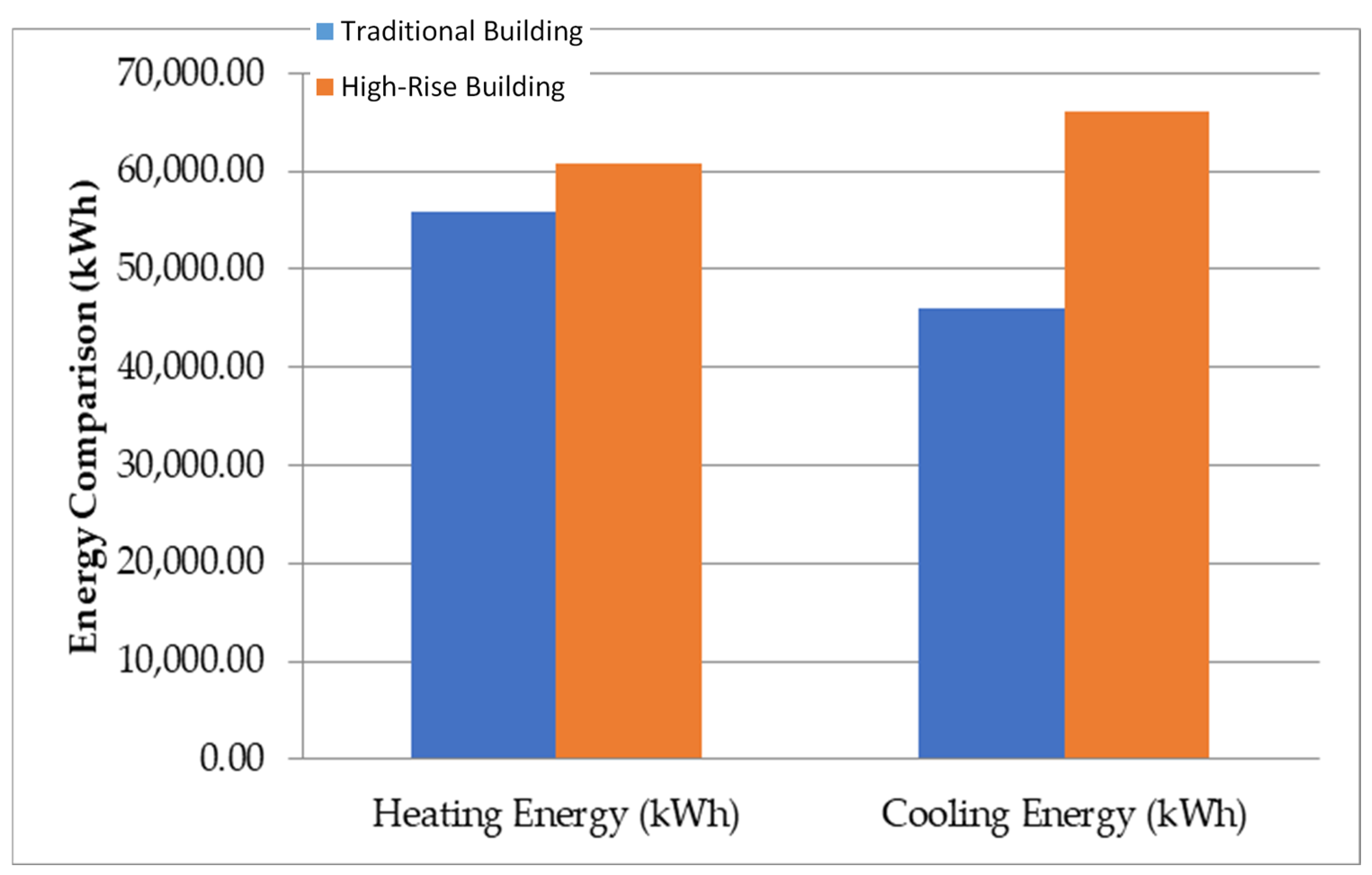 Buildings 15 01062 g002