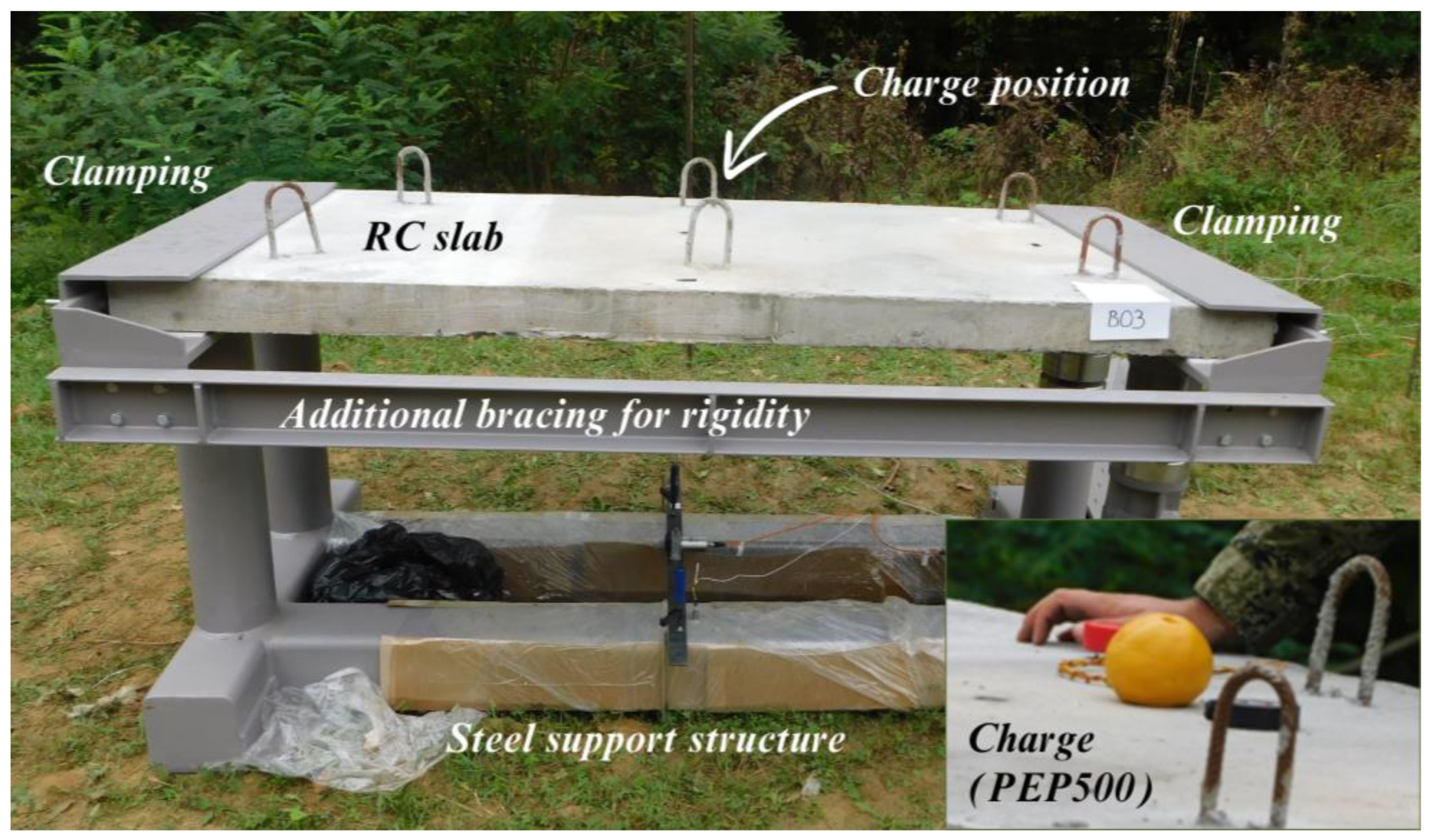 Buildings 15 01063 g004