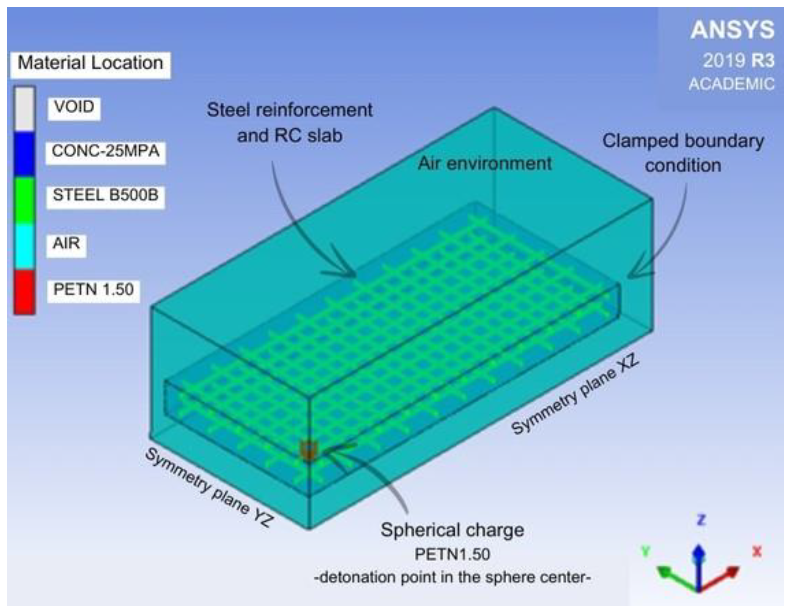Buildings 15 01063 g006